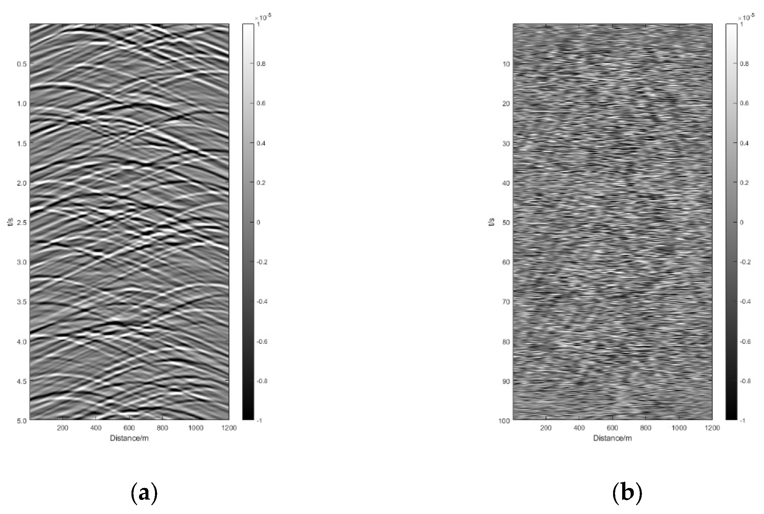 Remote Sensing Free FullText Weak Signal Enhancement for Passive
