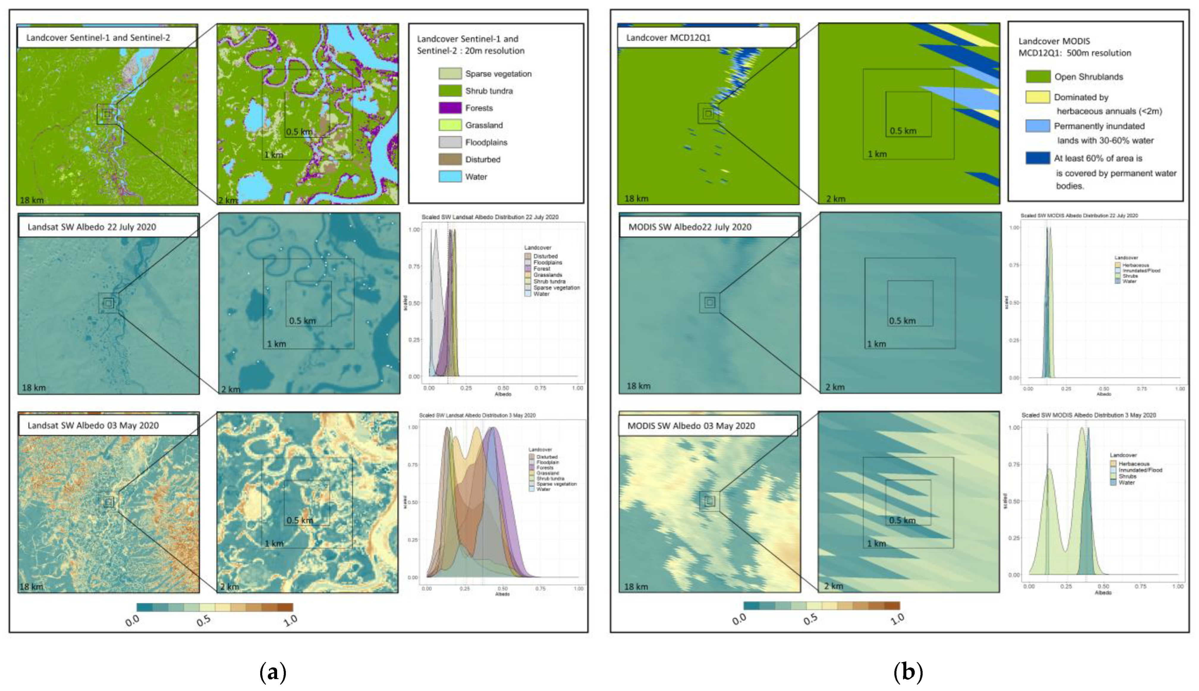 Remotesensing 14 05320 g006