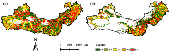 Effects of Ecological Programs and Other Factors on Soil