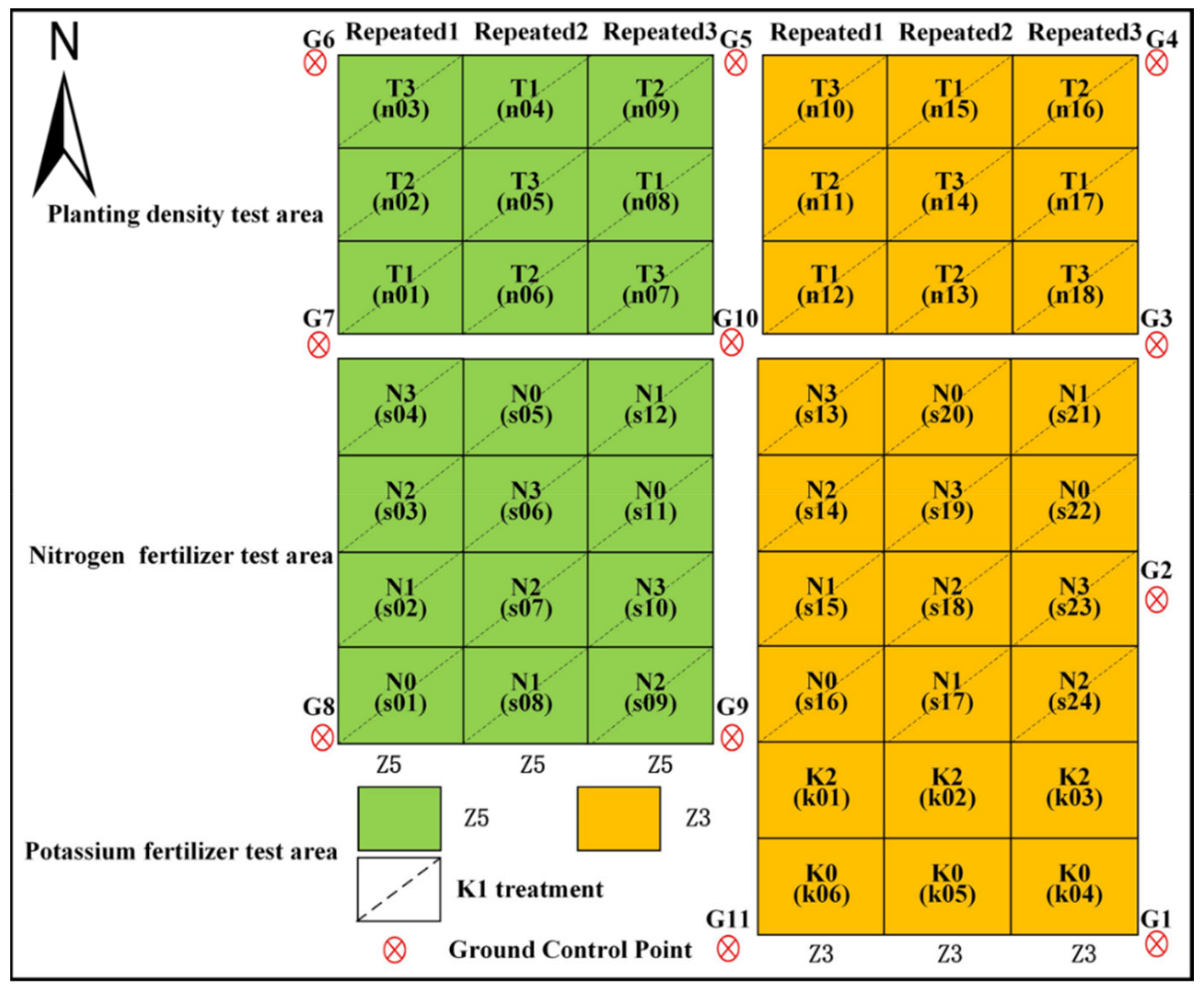 Remotesensing 14 05323 g002 Remotesensing 14 05323 g002