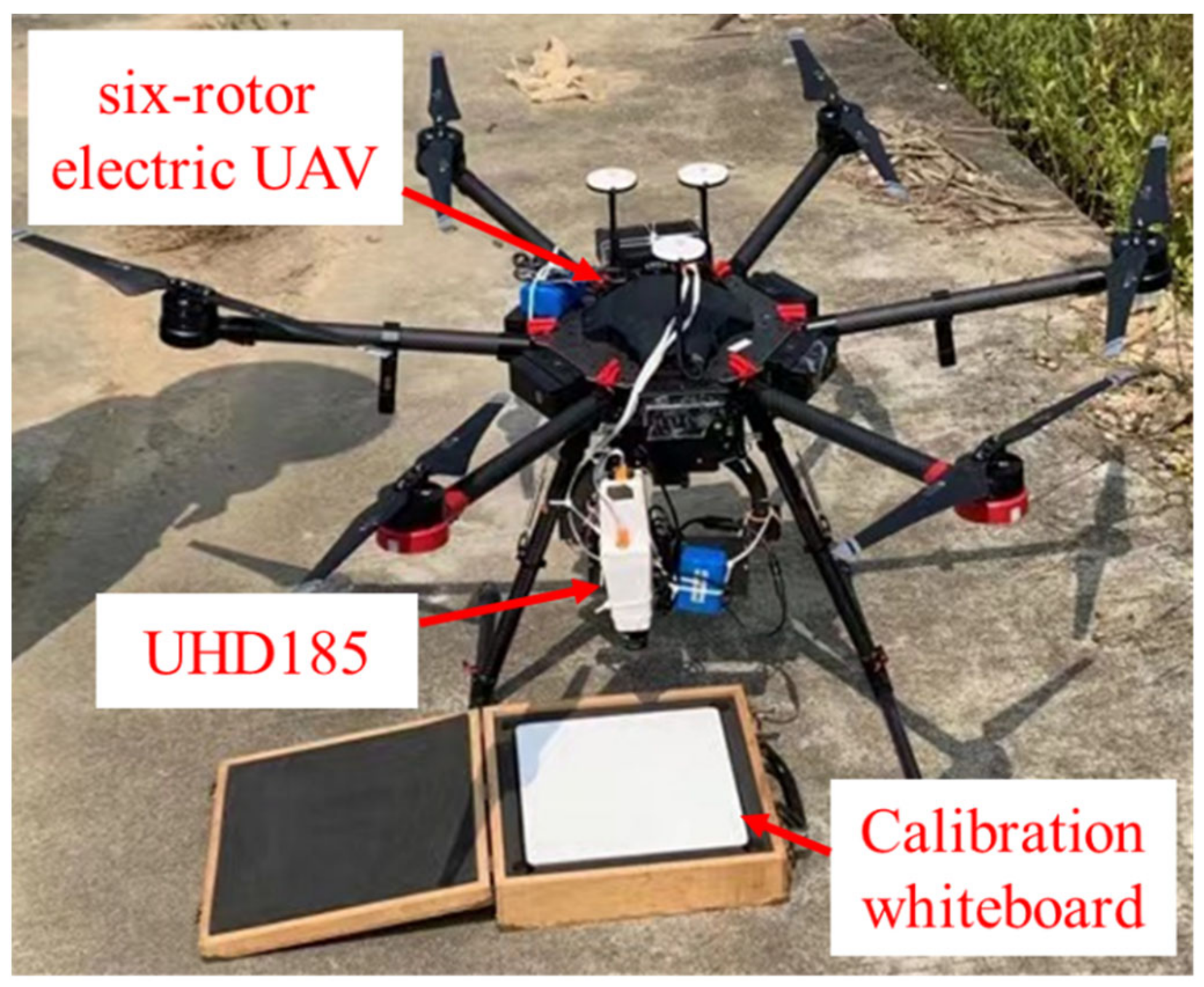 Remotesensing 14 05323 g003 Remotesensing 14 05323 g003