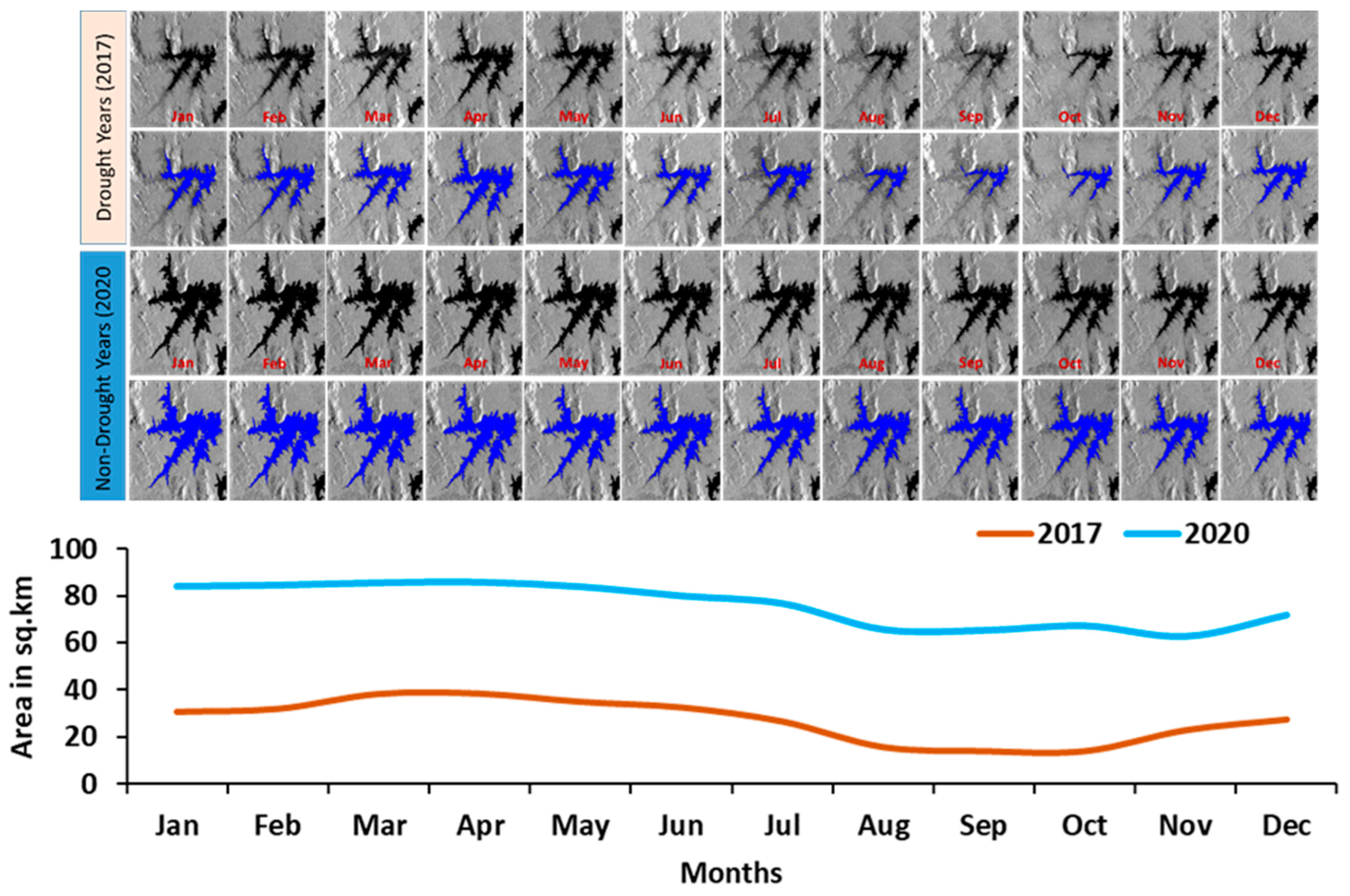 Remotesensing 14 05324 g005 Remotesensing 14 05324 g005