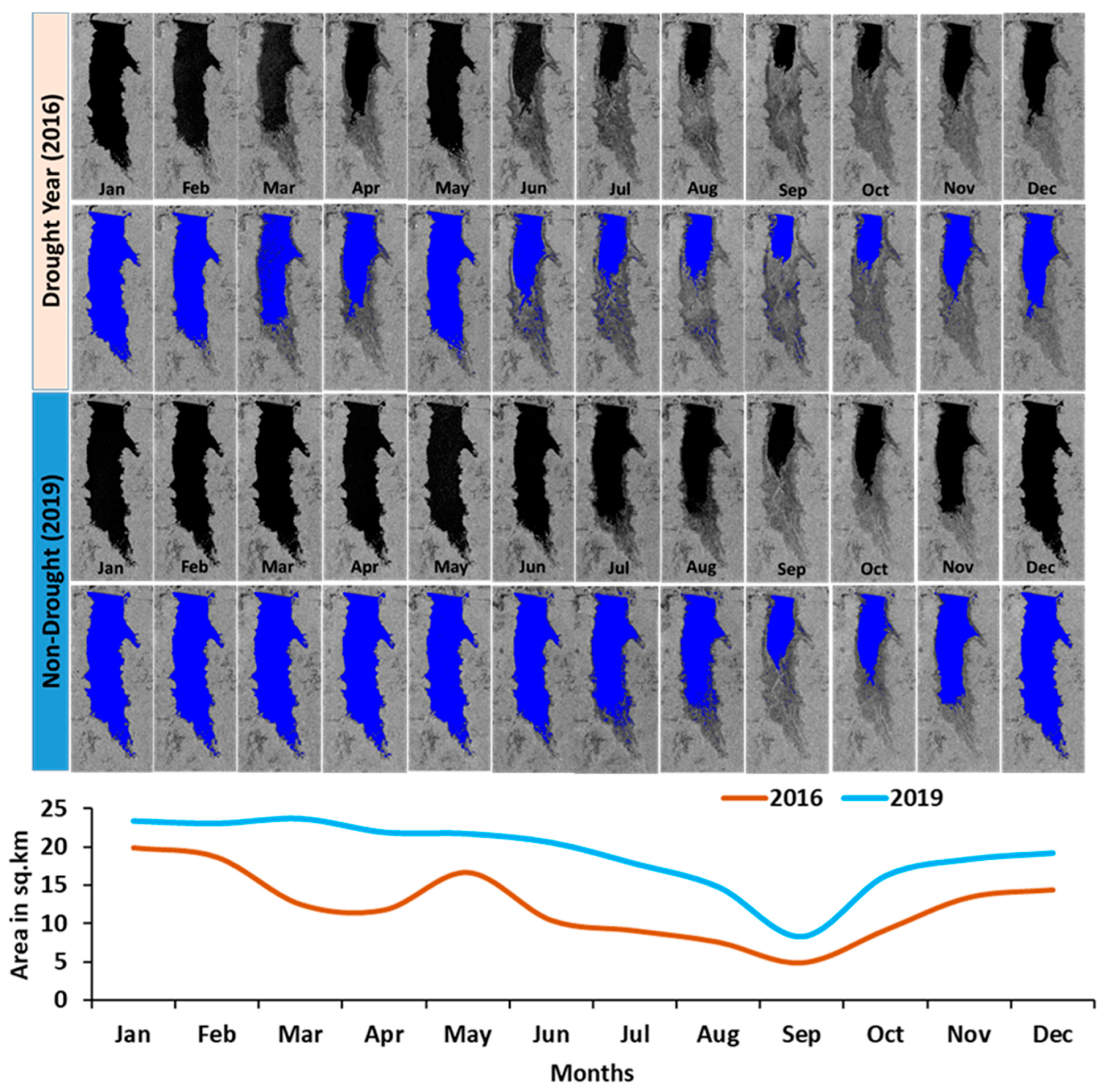 Remotesensing 14 05324 g006 Remotesensing 14 05324 g006