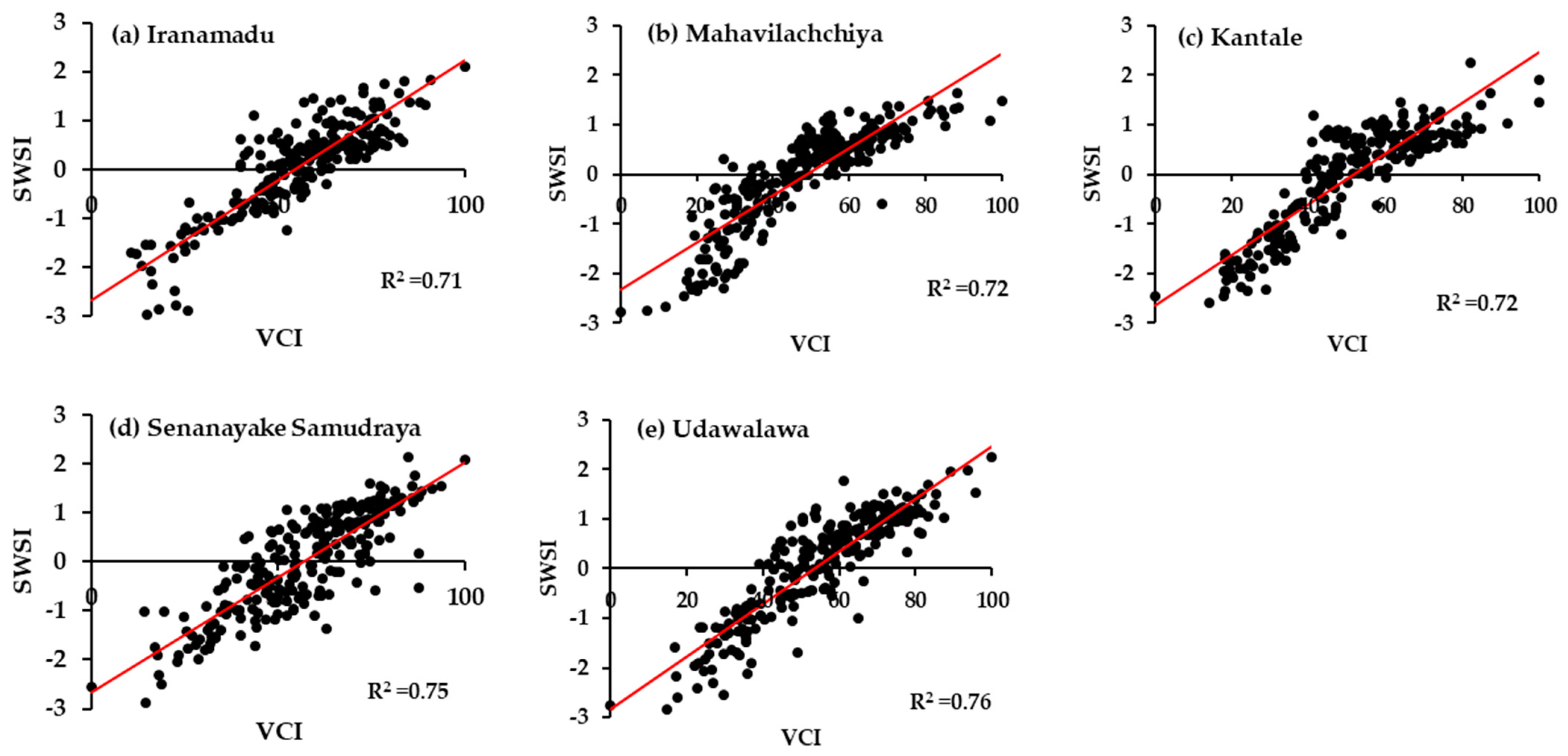 Remotesensing 14 05324 g012 Remotesensing 14 05324 g012
