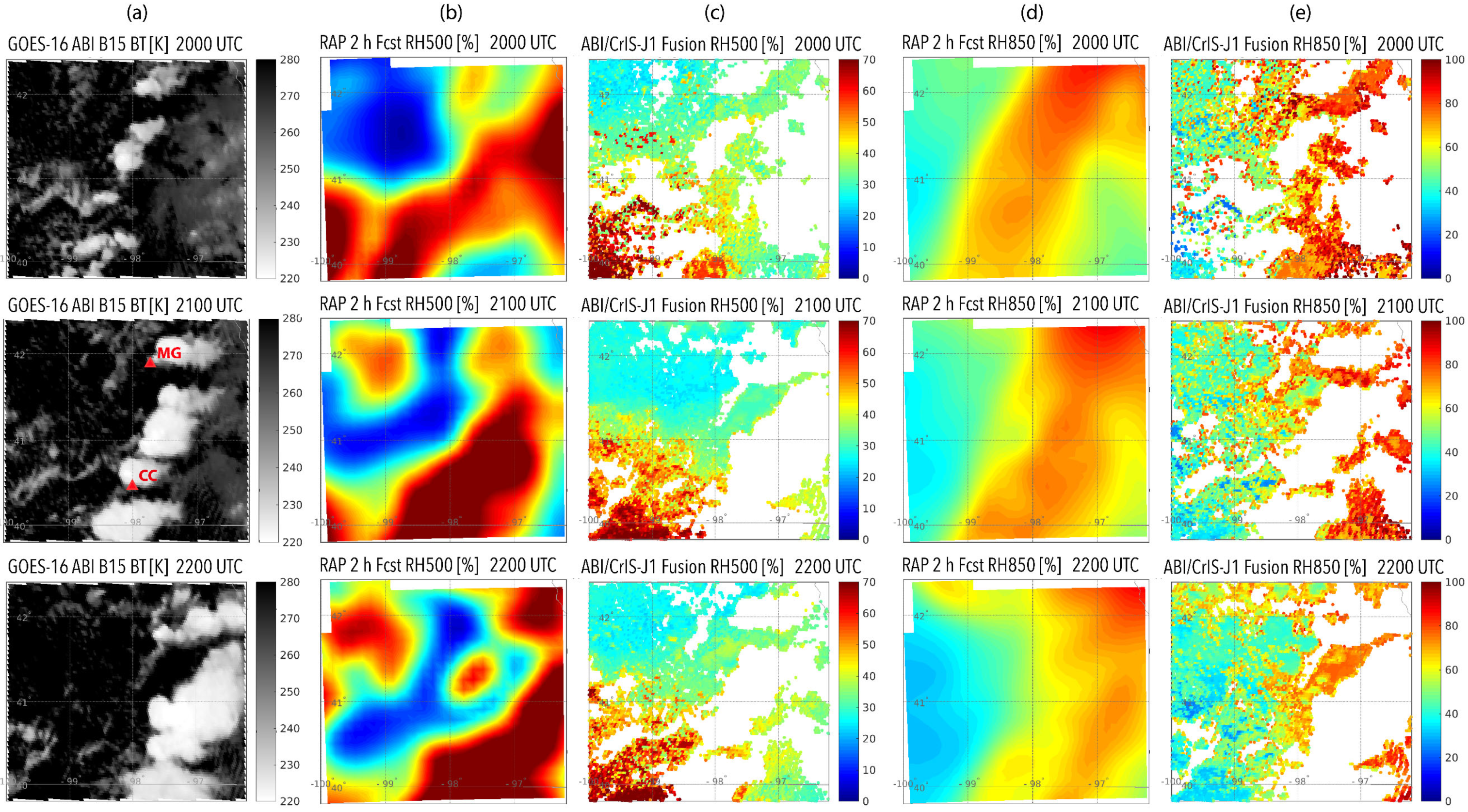 Remotesensing 14 05327 g005