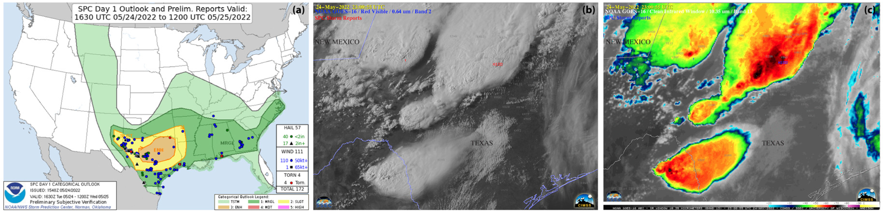 Remotesensing 14 05327 g009