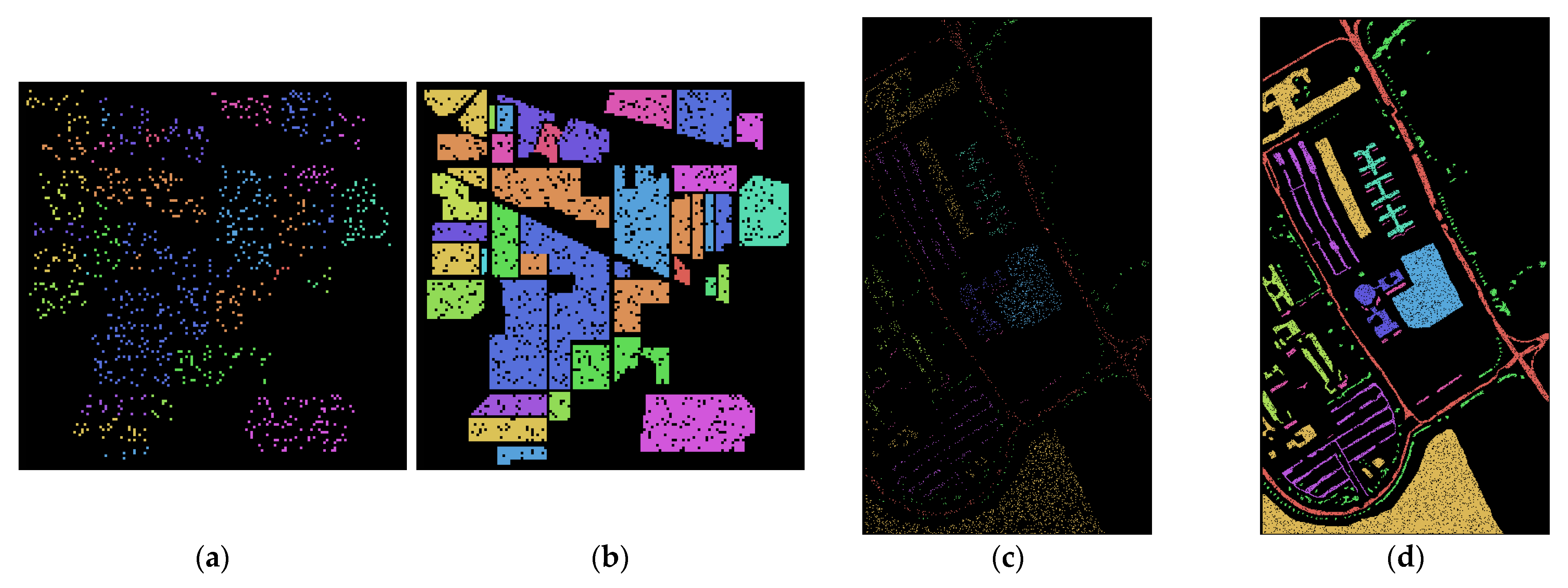 Remotesensing 14 05334 g007