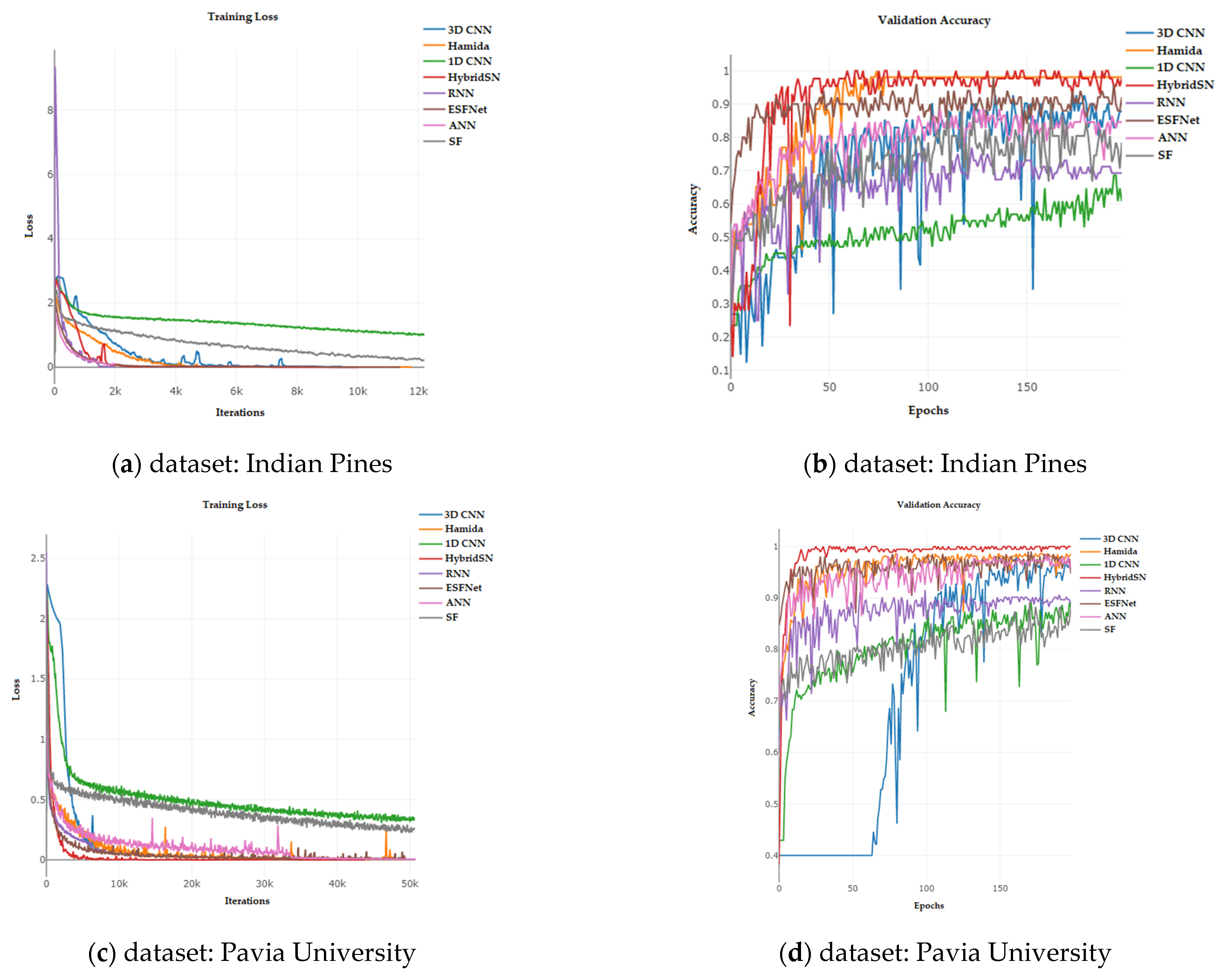 Remotesensing 14 05334 g013