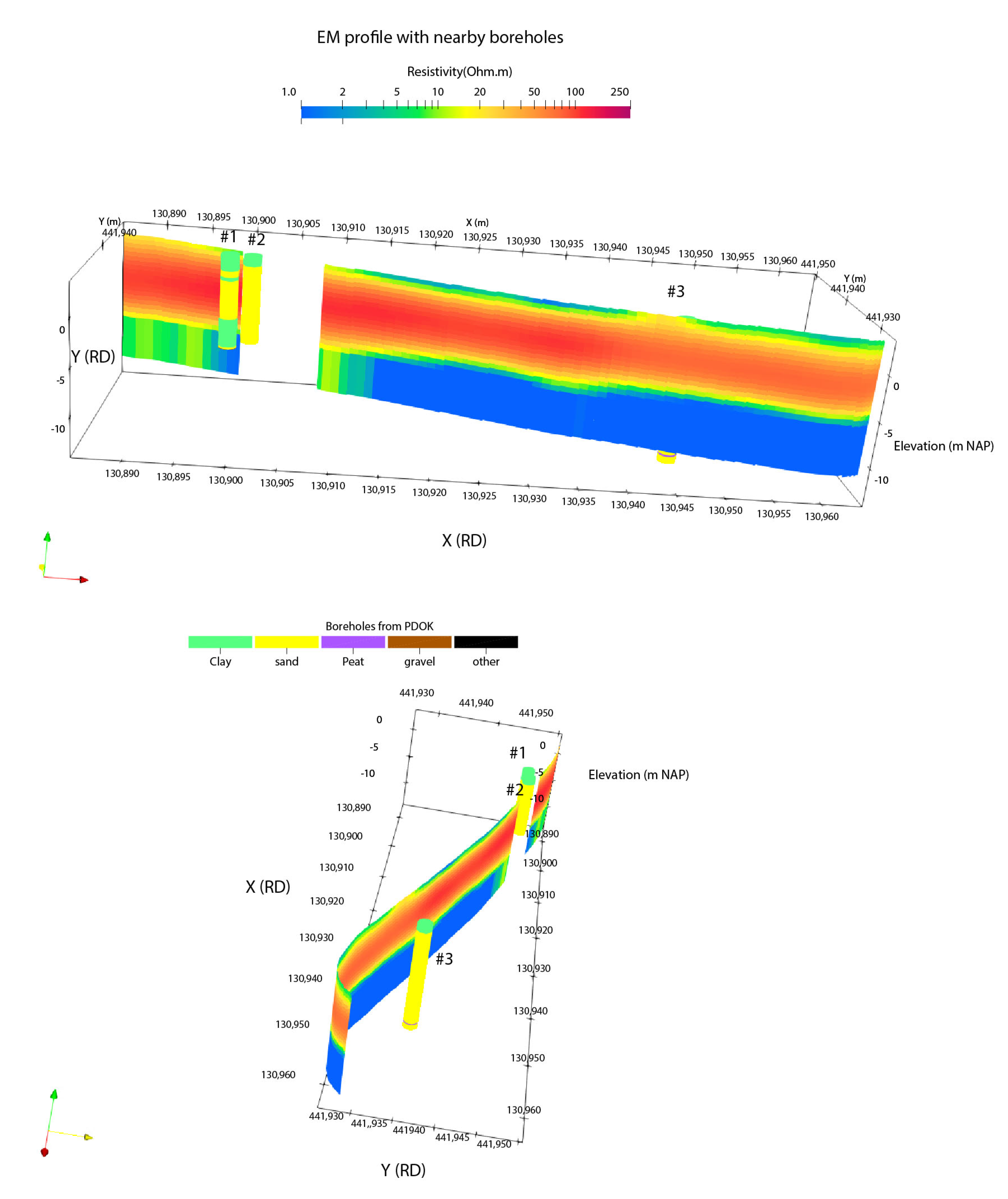 Remotesensing 14 05335 g009