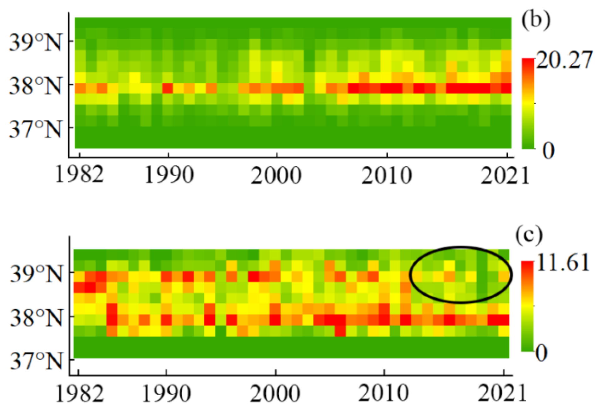 Remotesensing 14 05336 g009b Remotesensing 14 05336 g009b