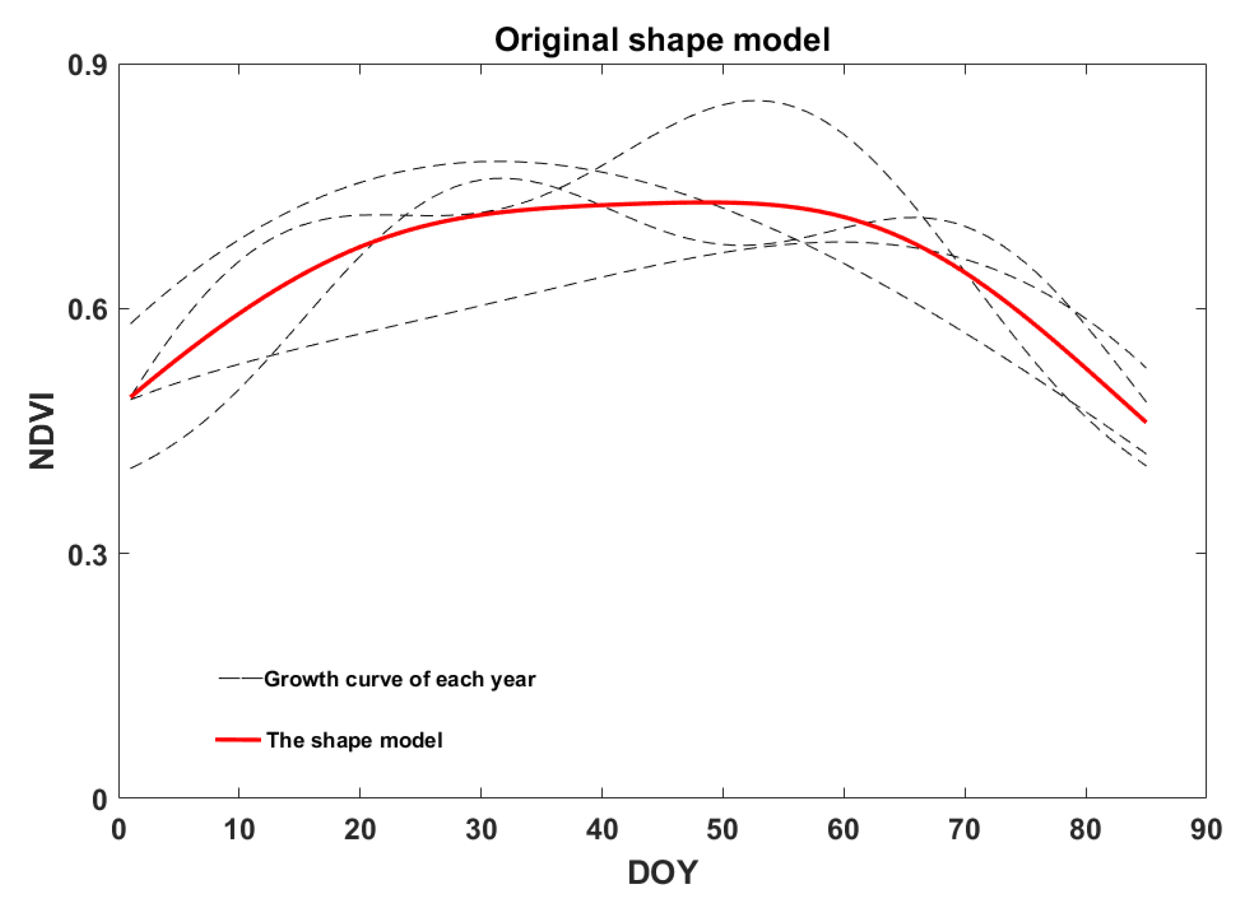Remotesensing 14 05337 g004 Remotesensing 14 05337 g004