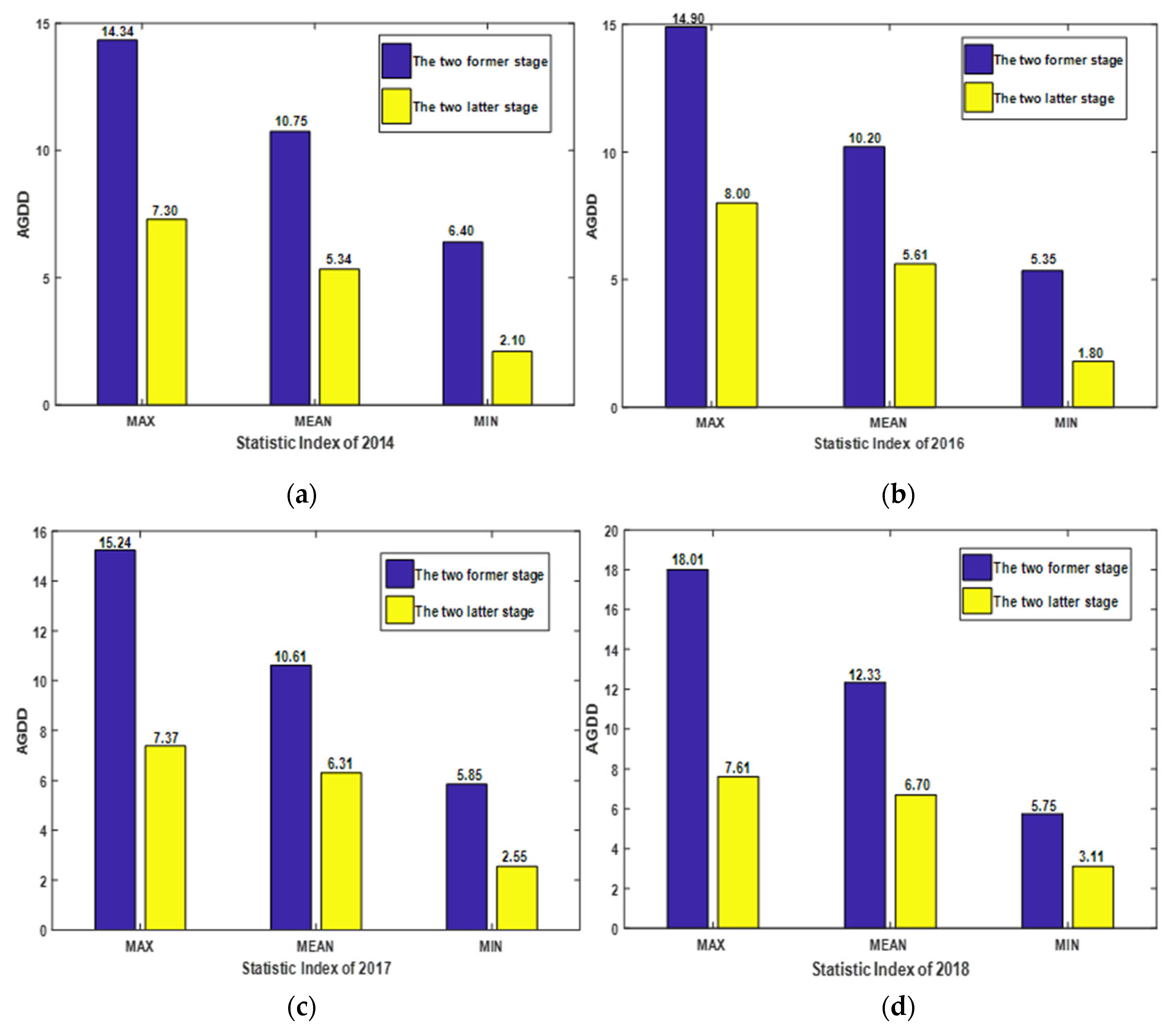 Remotesensing 14 05337 g006 Remotesensing 14 05337 g006