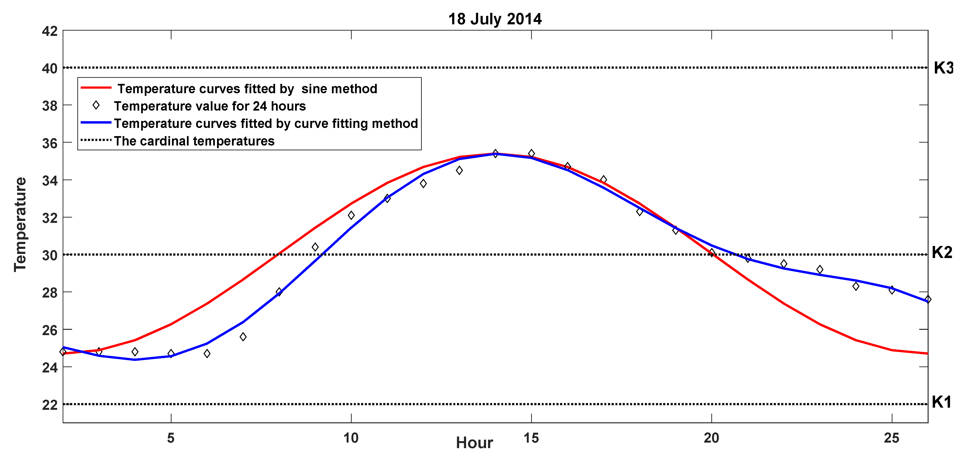 Remotesensing 14 05337 g008 Remotesensing 14 05337 g008