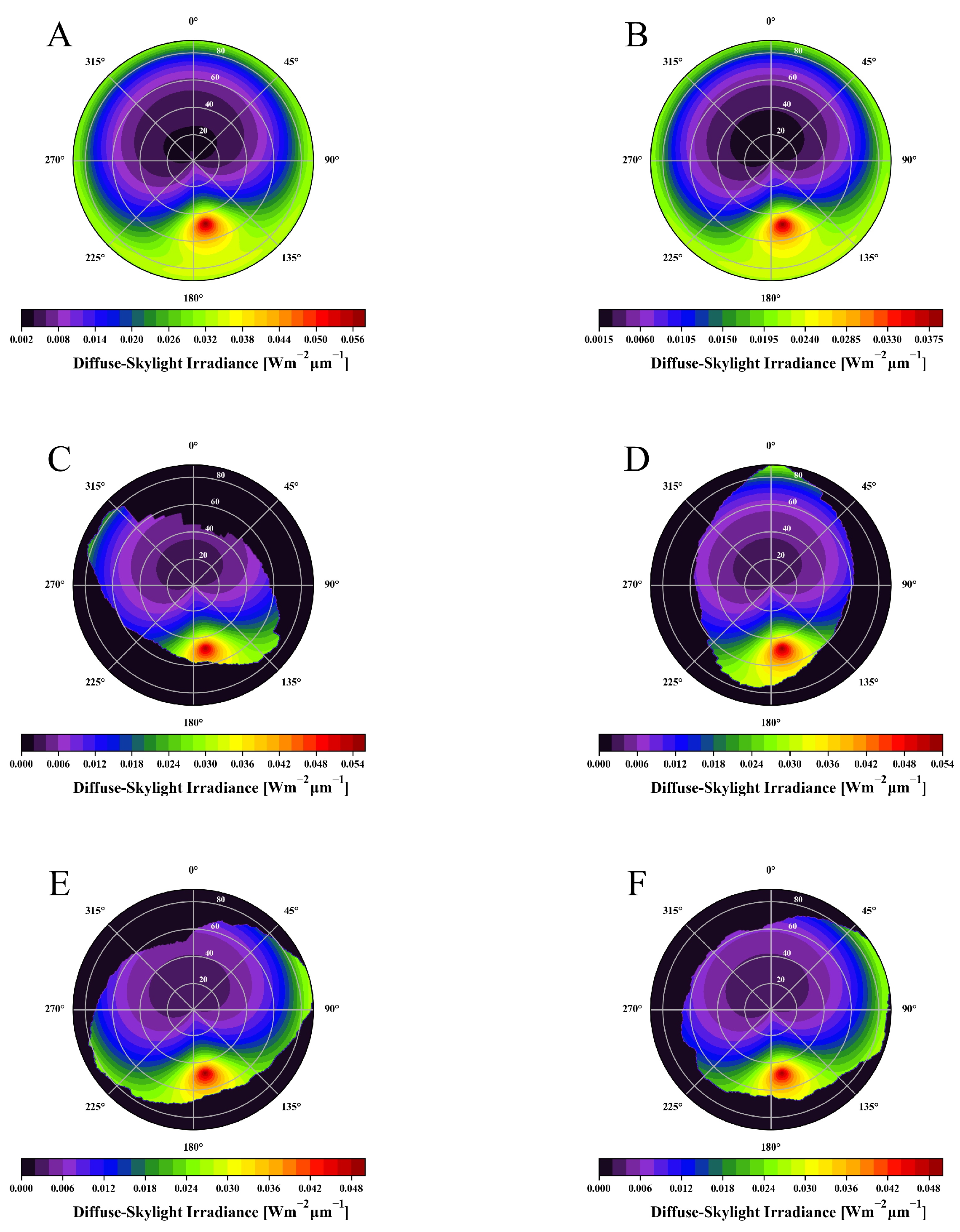 Remotesensing 14 05339 g004 Remotesensing 14 05339 g004