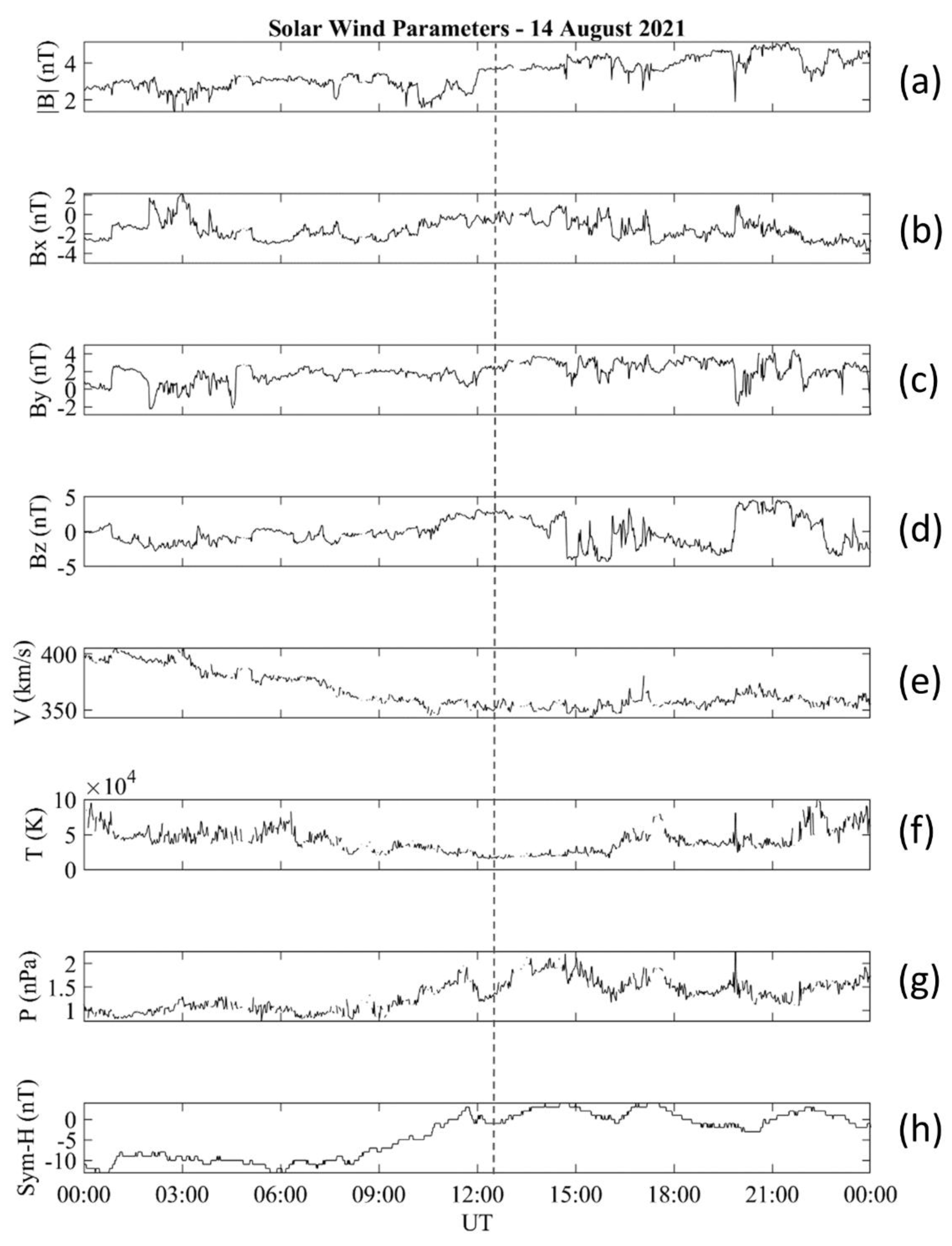 Remotesensing 14 05340 g007 Remotesensing 14 05340 g007