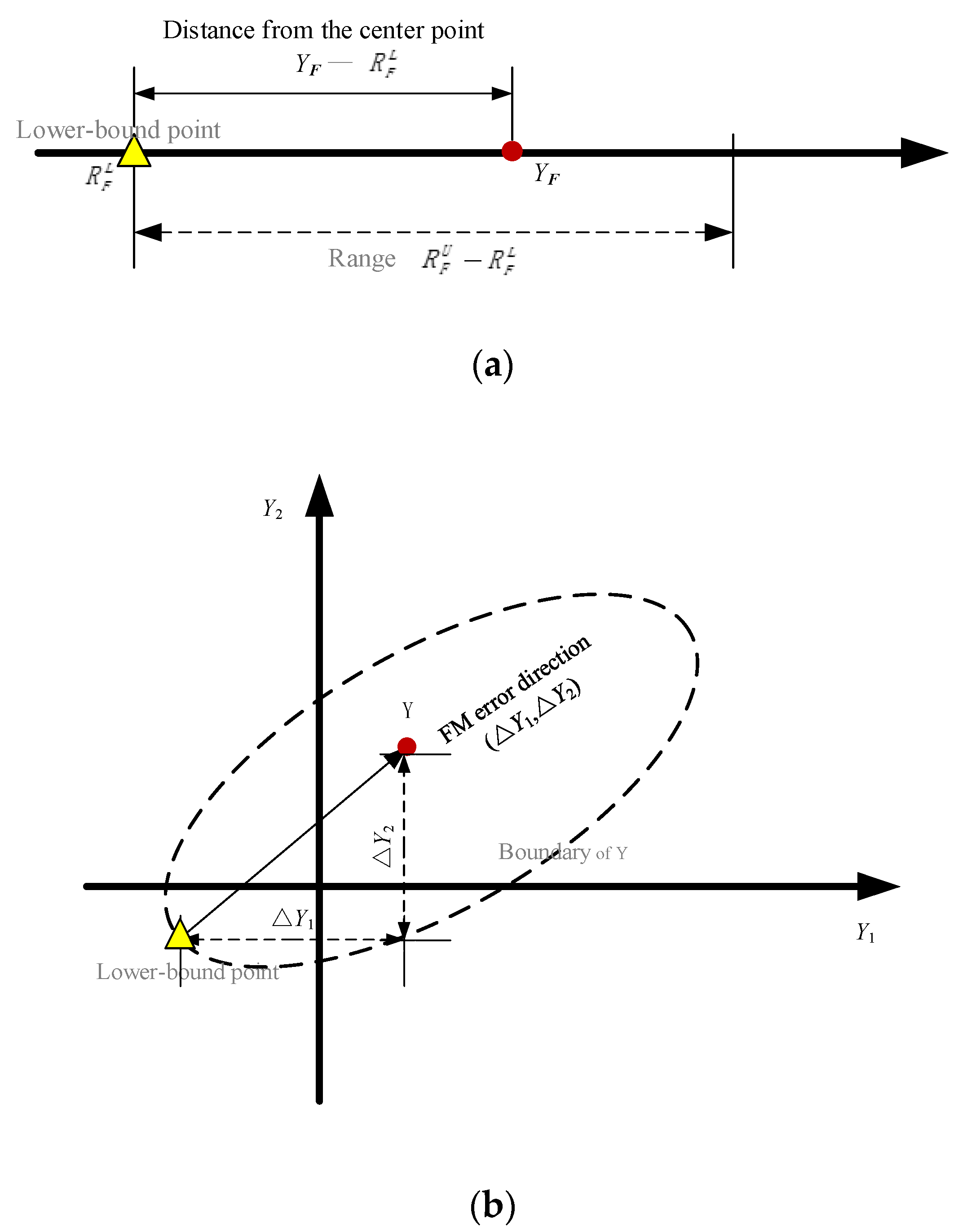 Remotesensing 14 05341 g002