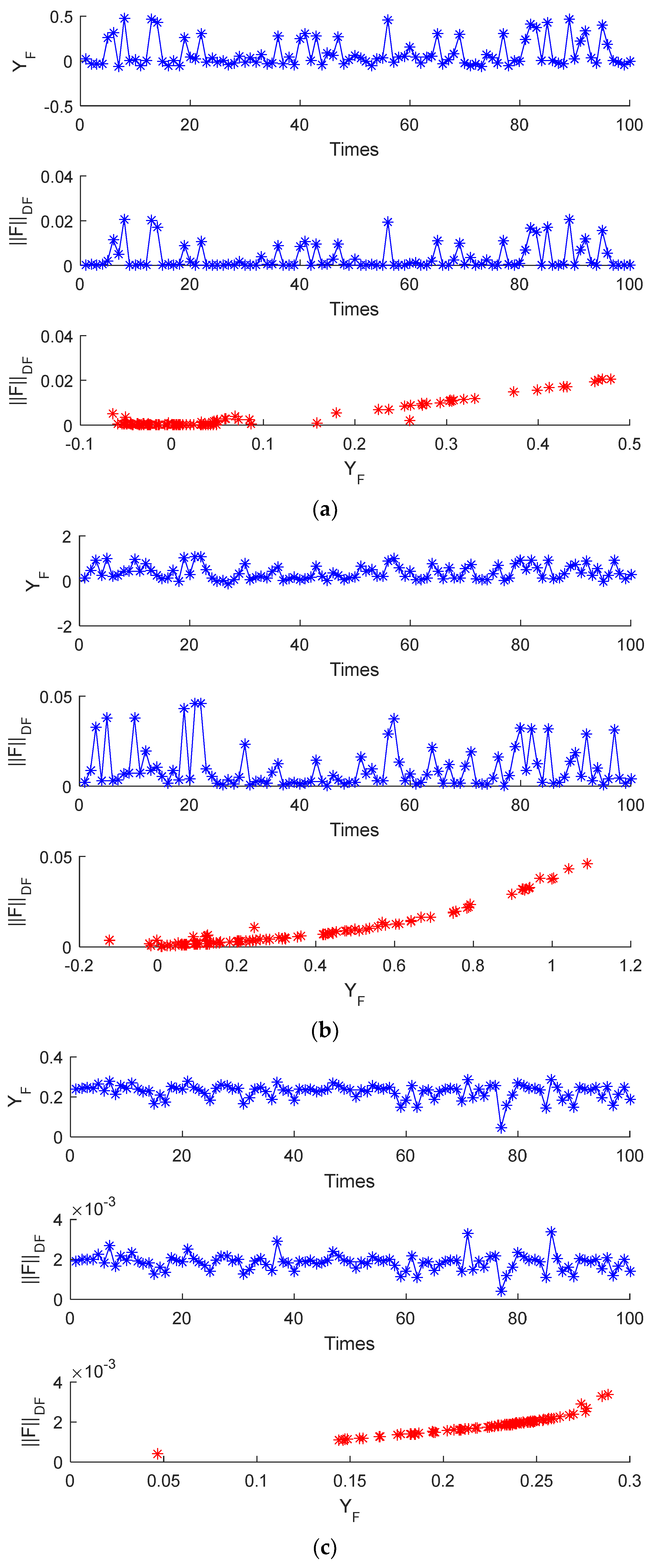 Remotesensing 14 05341 g006