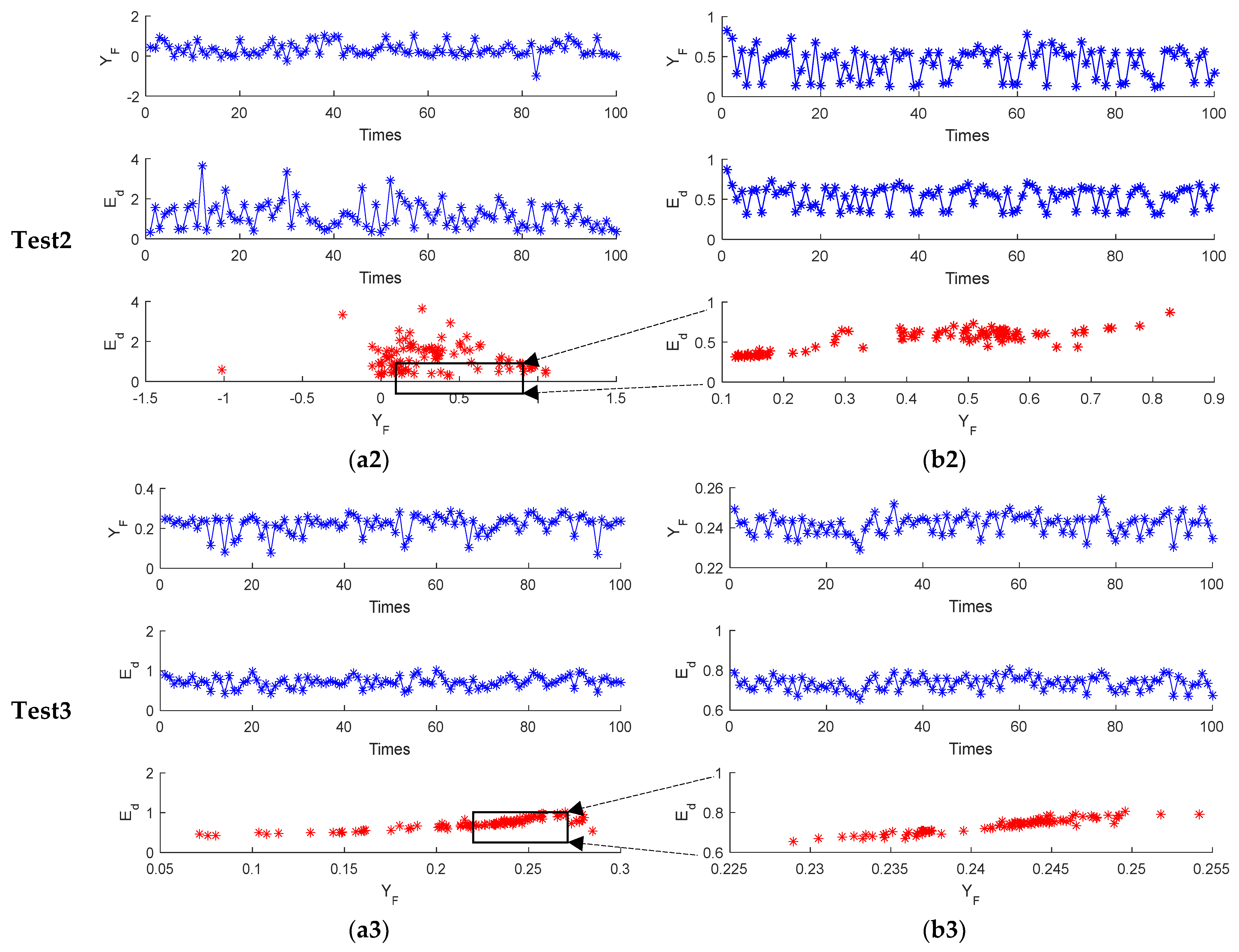 Remotesensing 14 05341 g008b