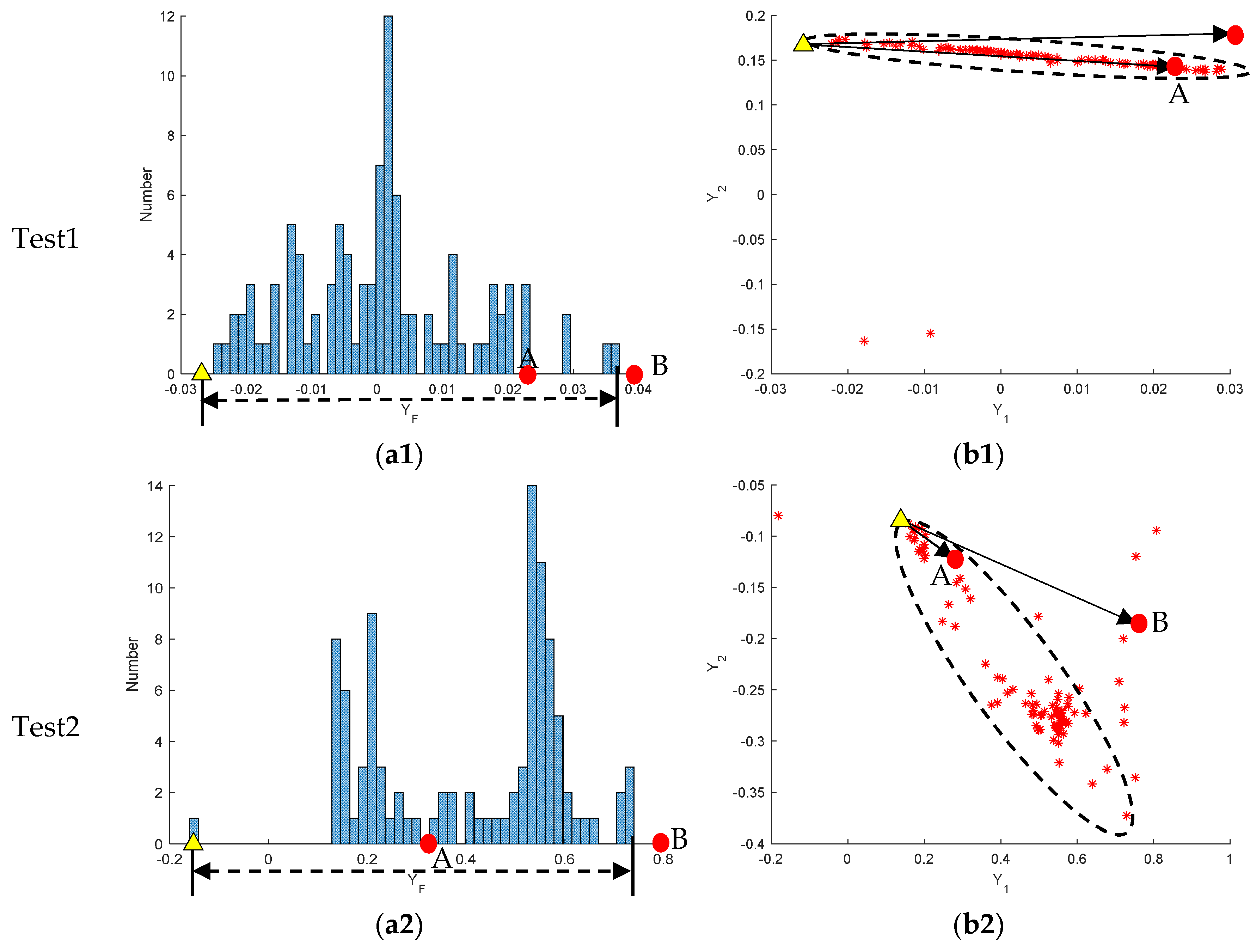 Remotesensing 14 05341 g009a