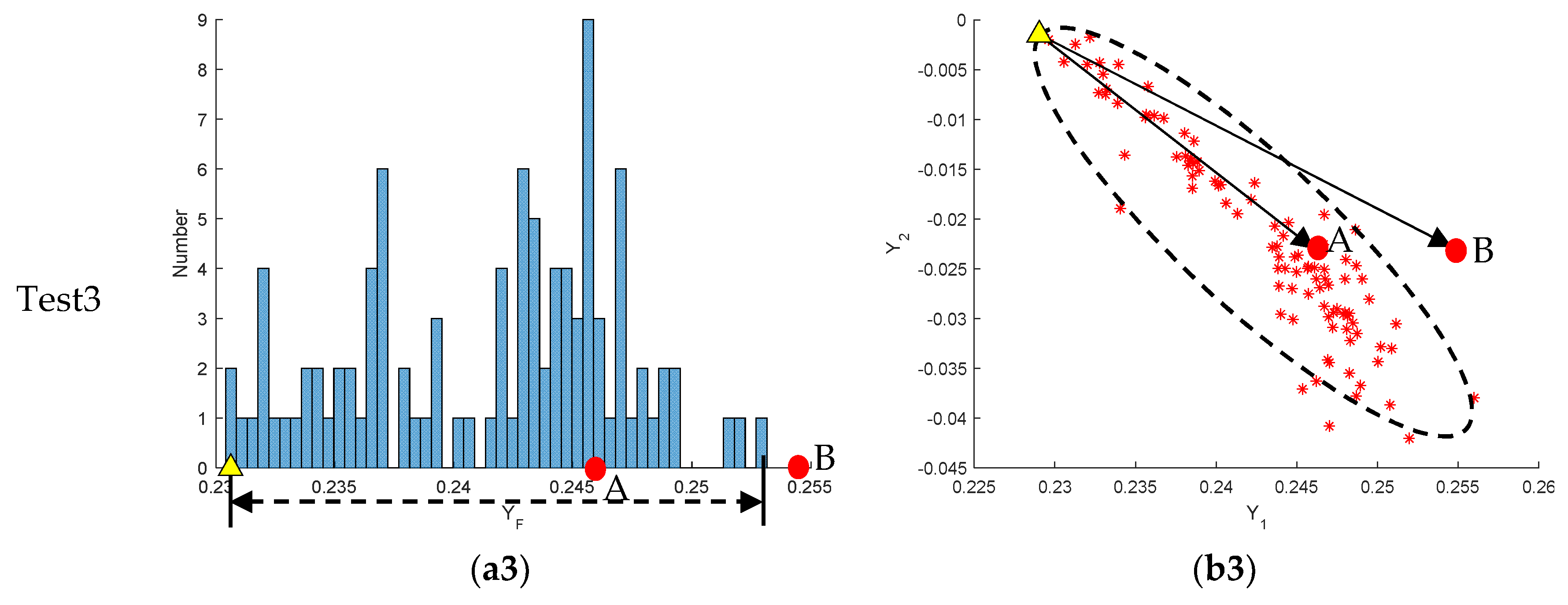 Remotesensing 14 05341 g009b
