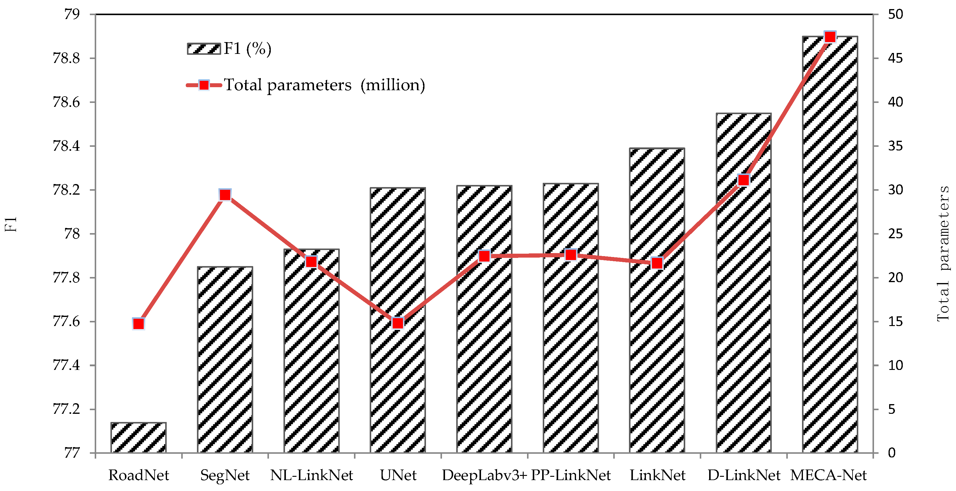 Remotesensing 14 05342 g010