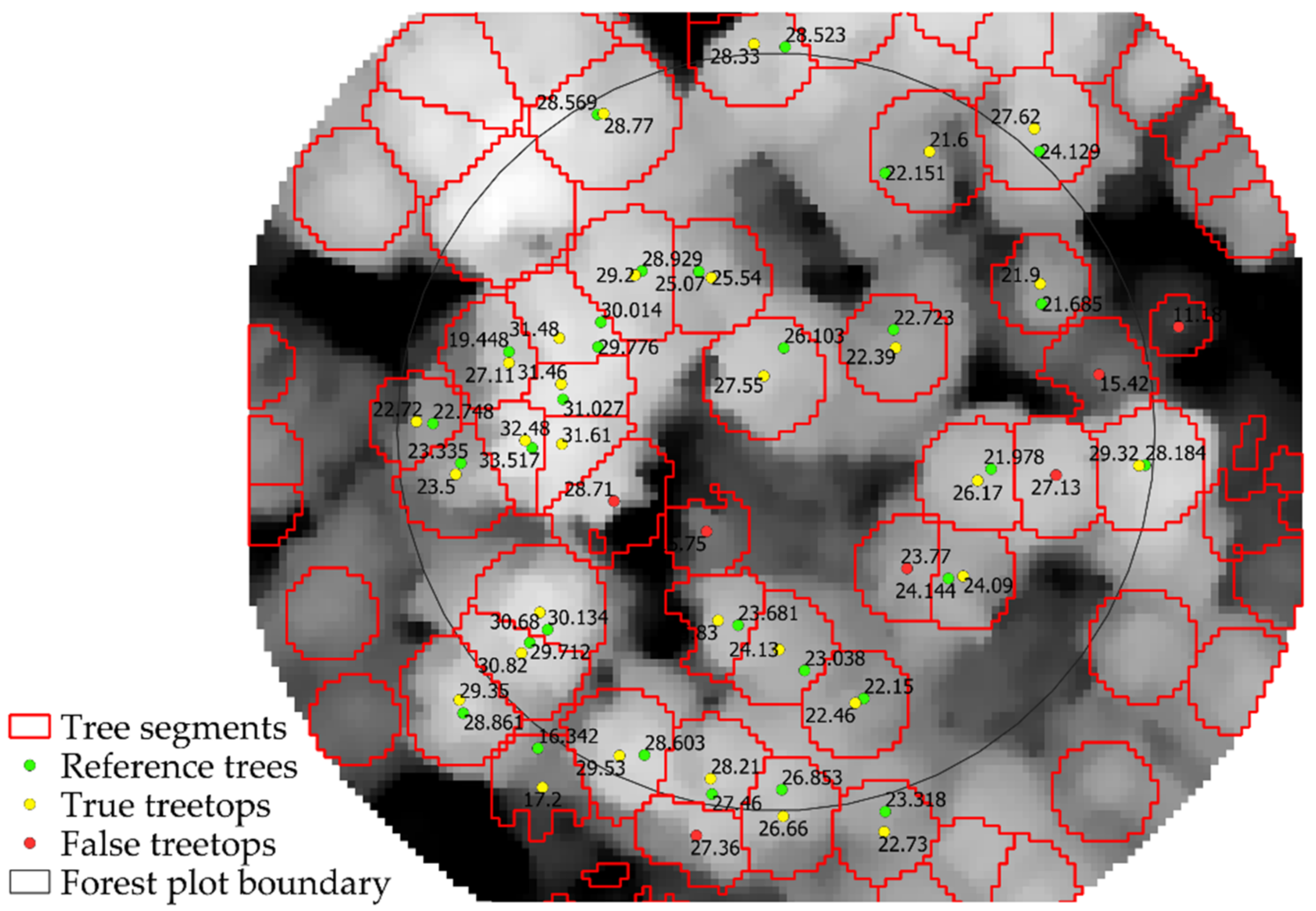Remotesensing 14 05345 g004 Remotesensing 14 05345 g004