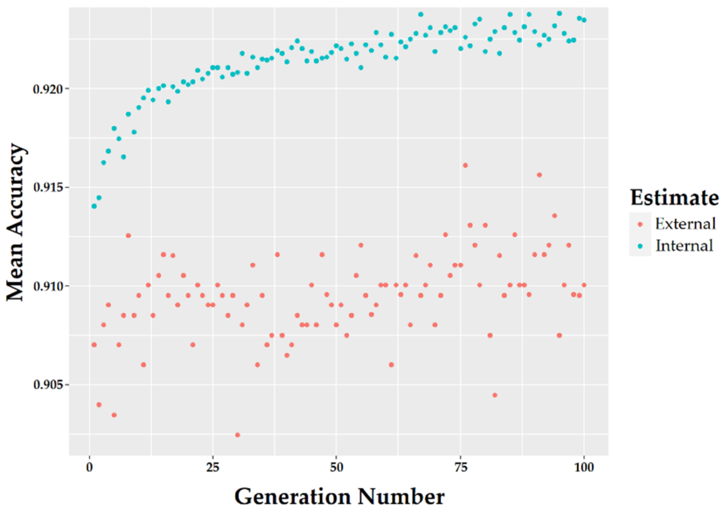 Remotesensing 14 05345 g006 Remotesensing 14 05345 g006