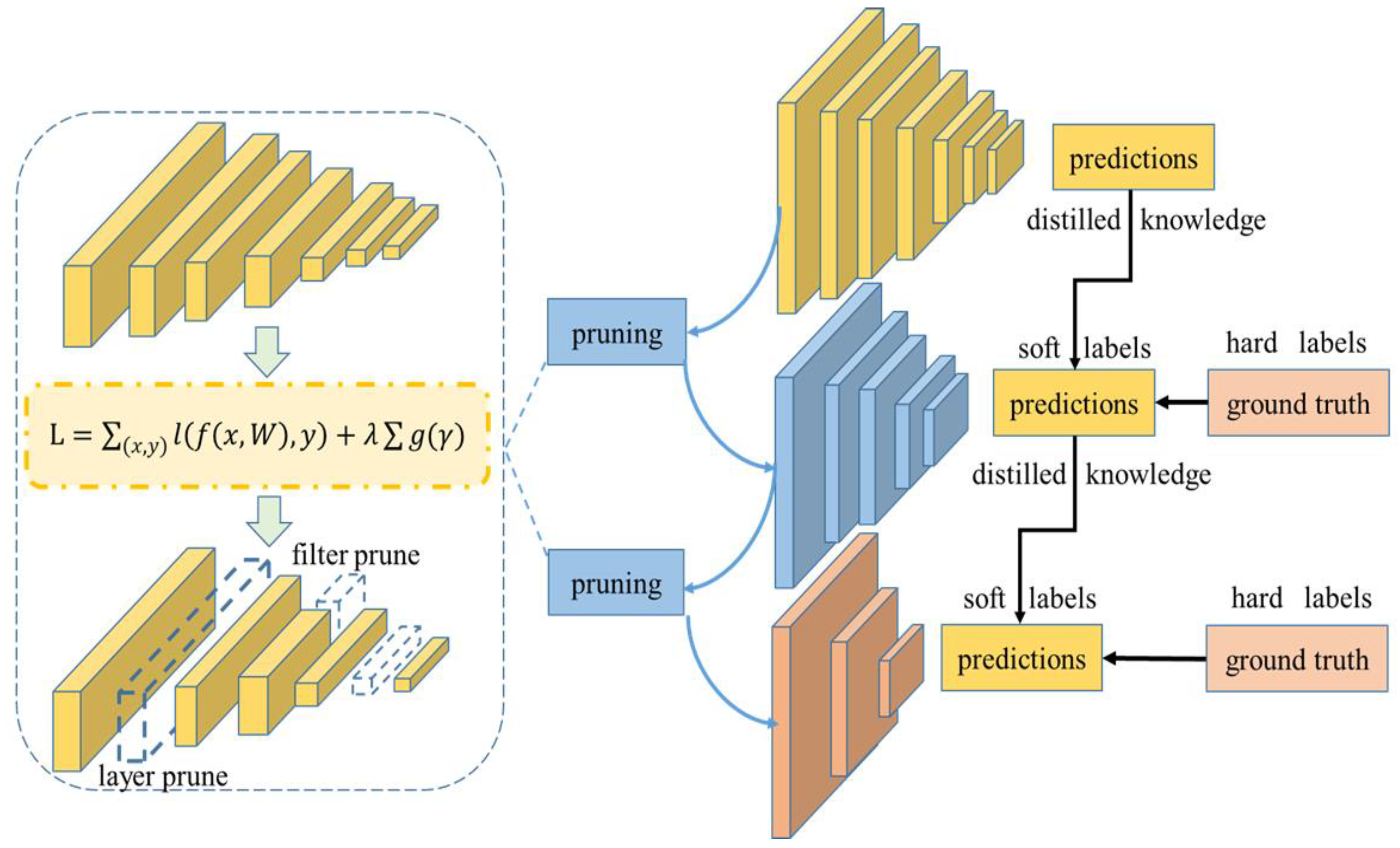 Remotesensing 14 05347 g001