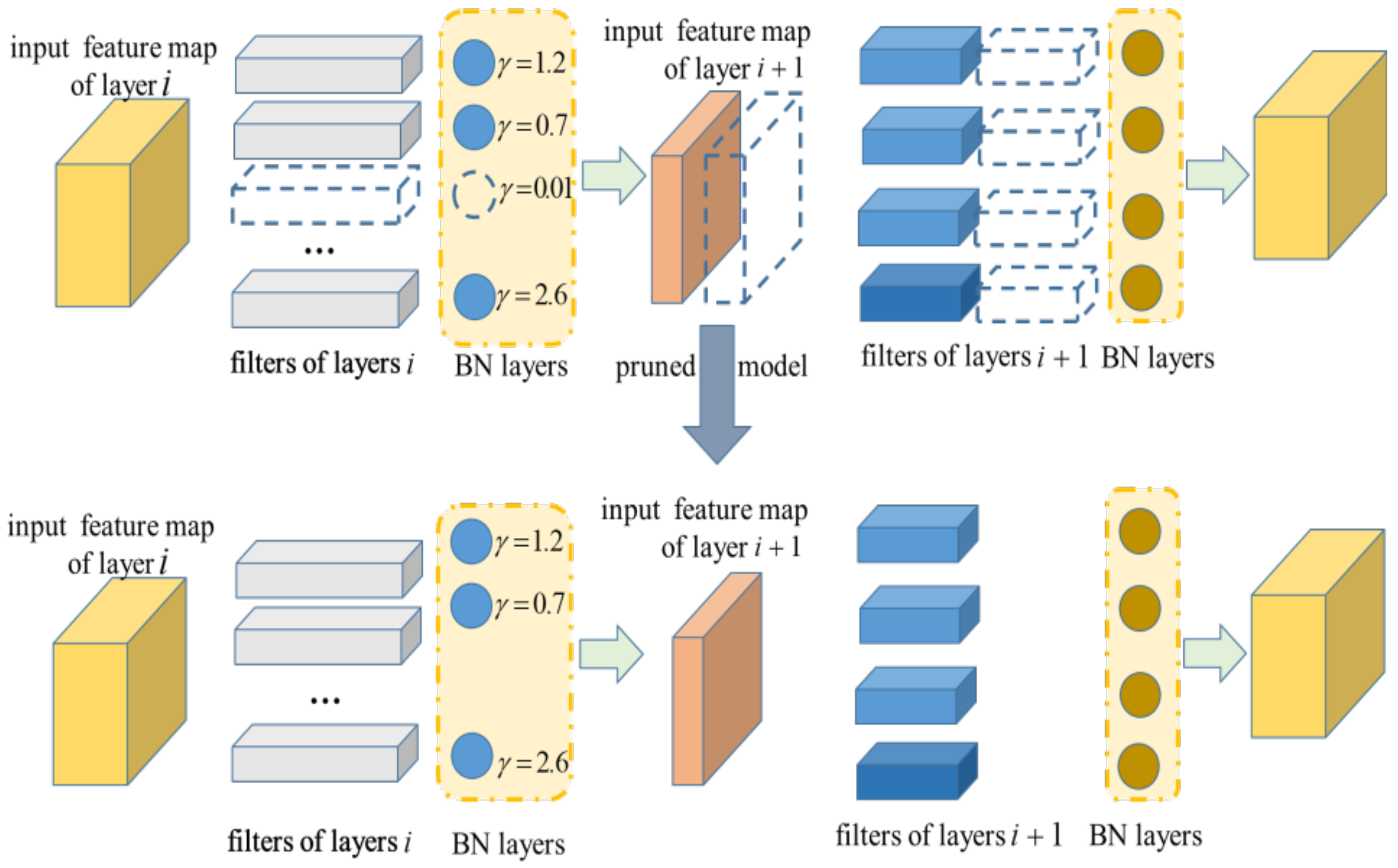 Remotesensing 14 05347 g002