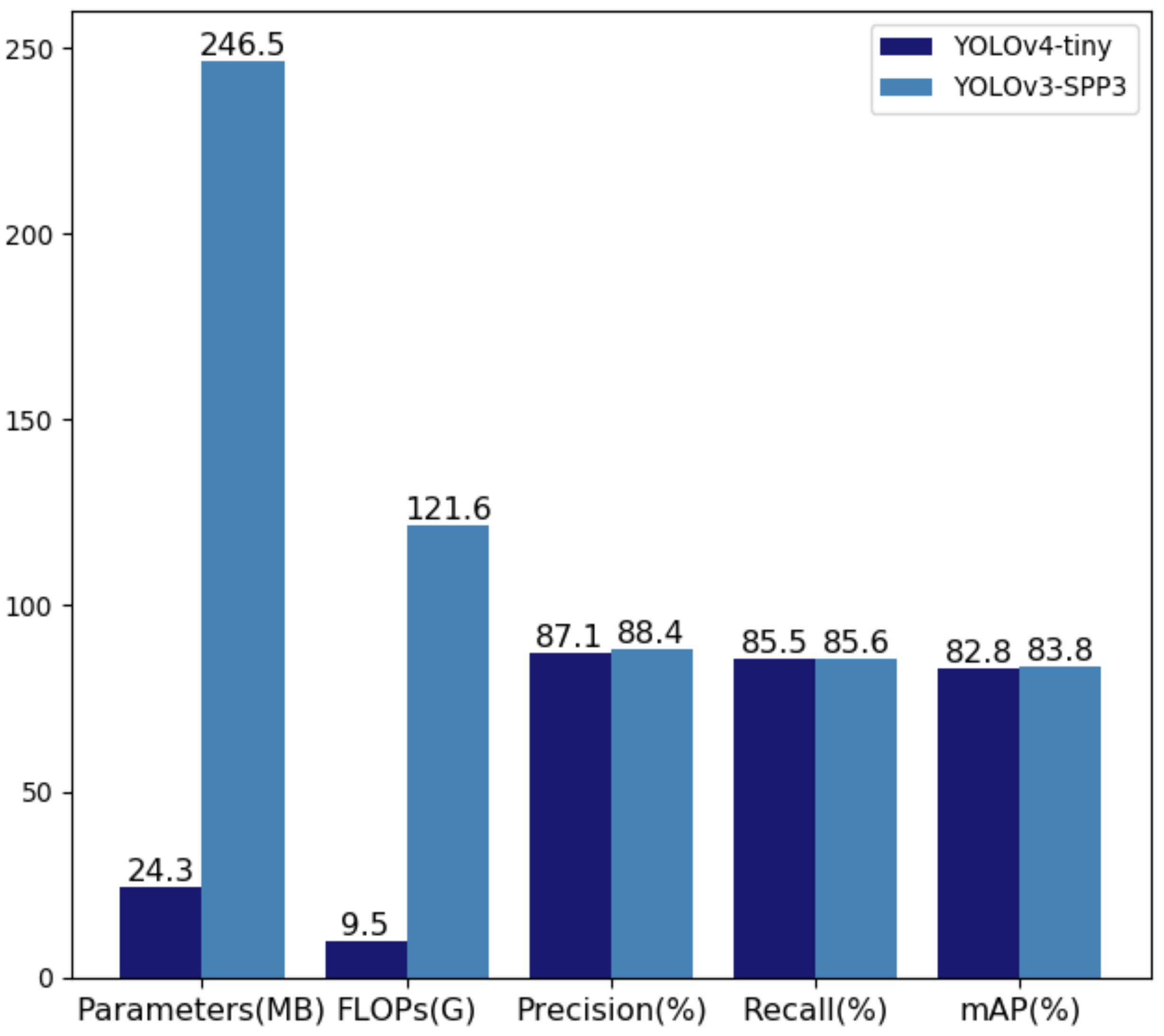 Remotesensing 14 05347 g004