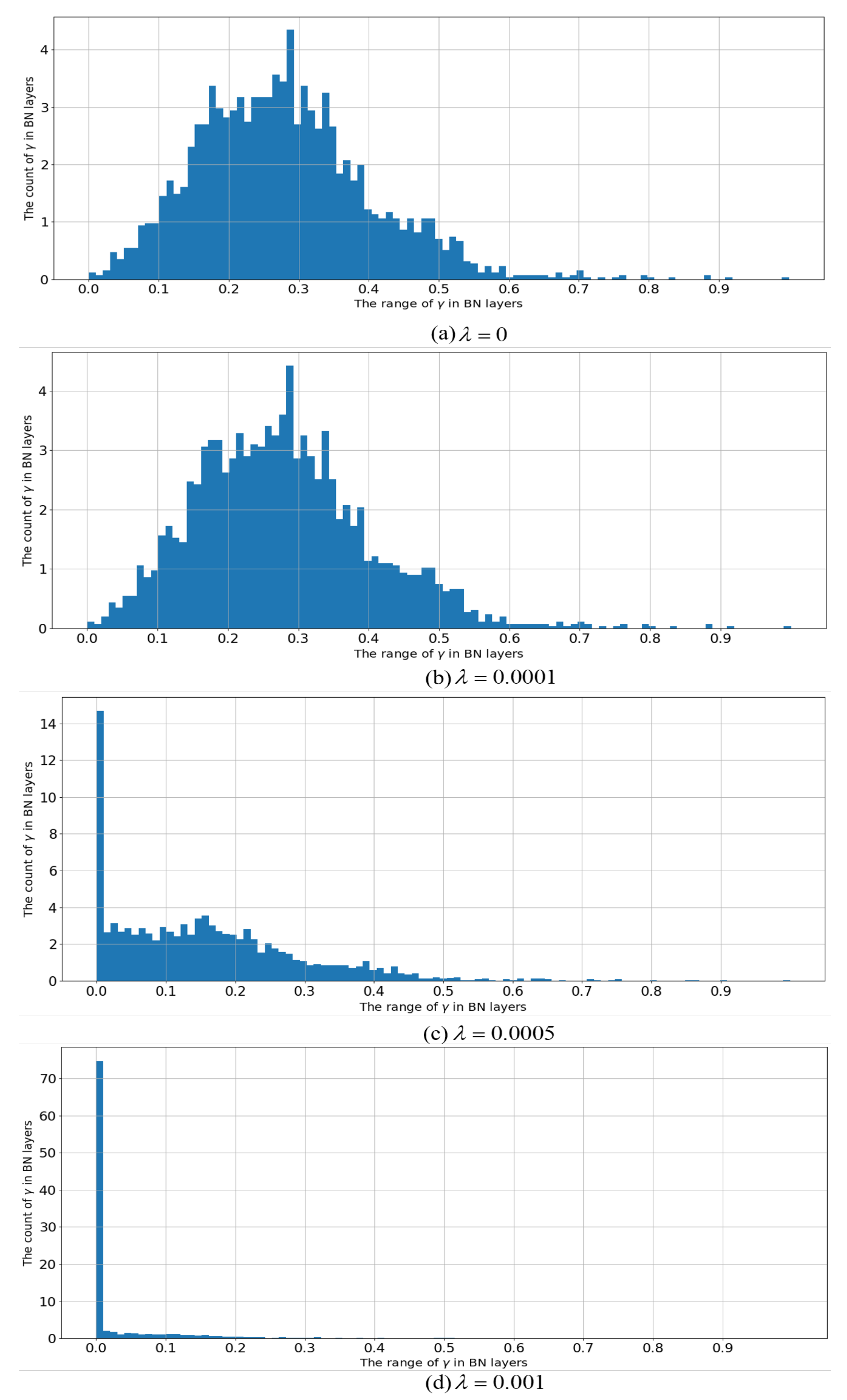Remotesensing 14 05347 g005
