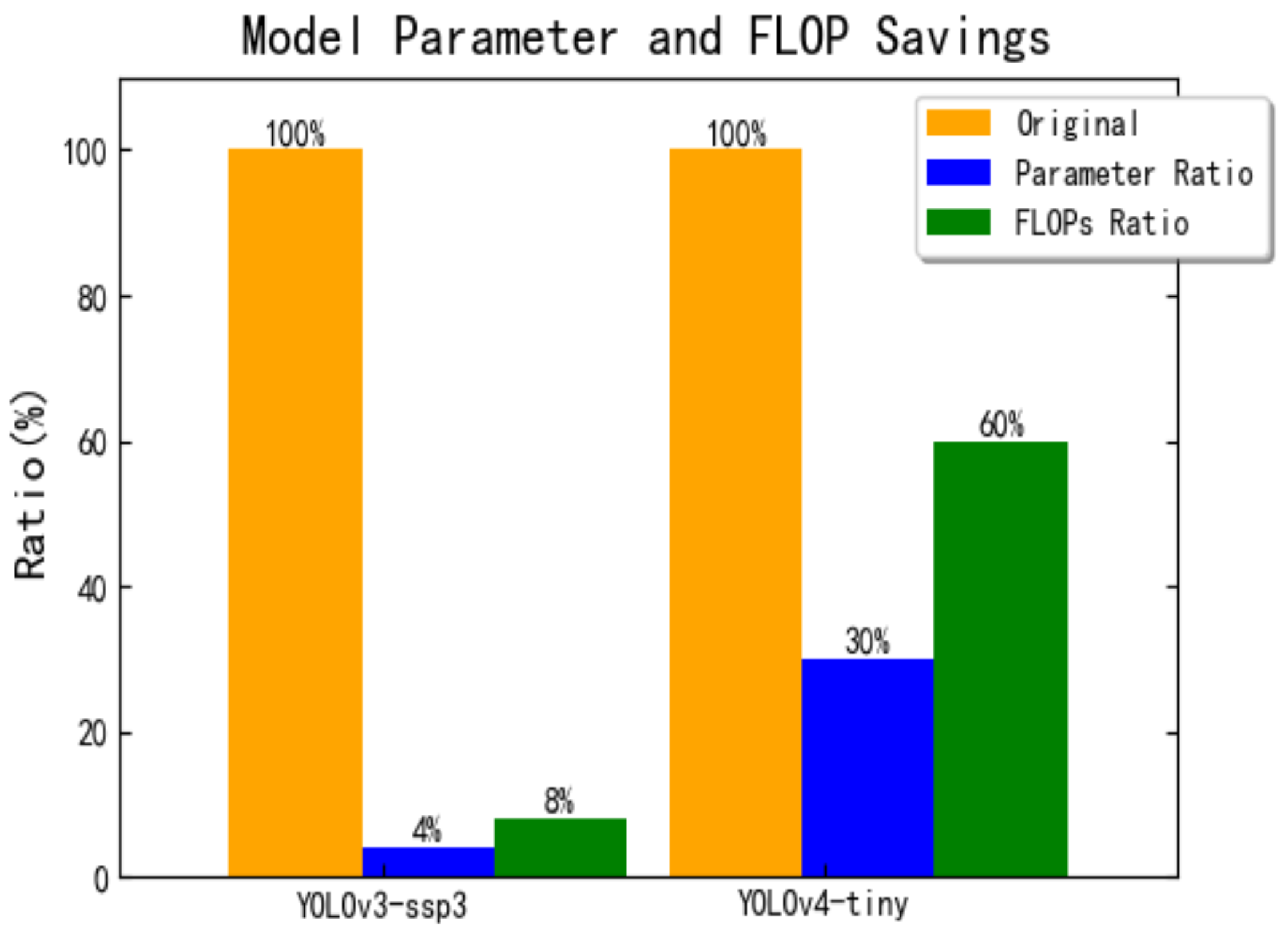 Remotesensing 14 05347 g007