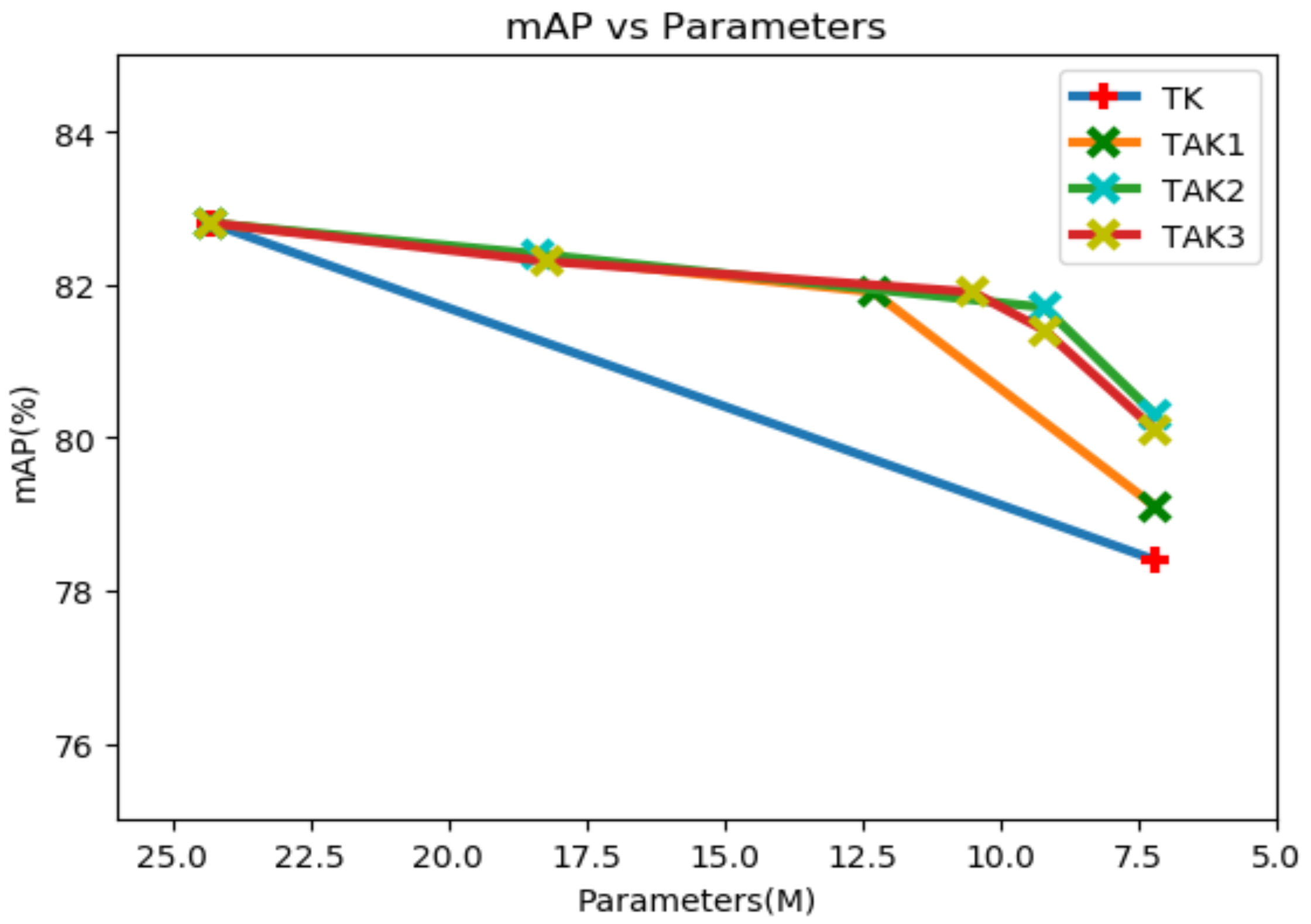 Remotesensing 14 05347 g008