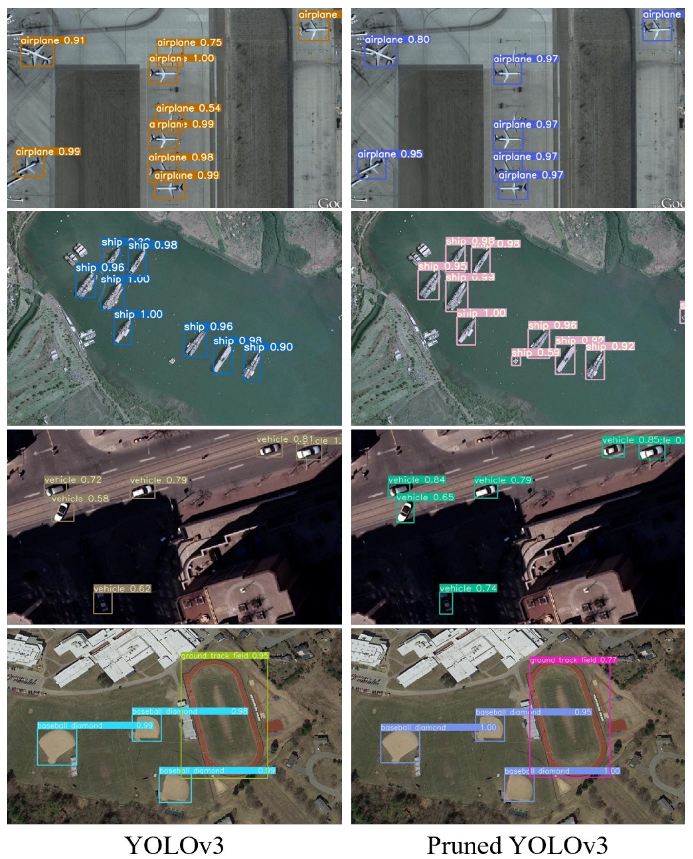 Remotesensing 14 05347 g009