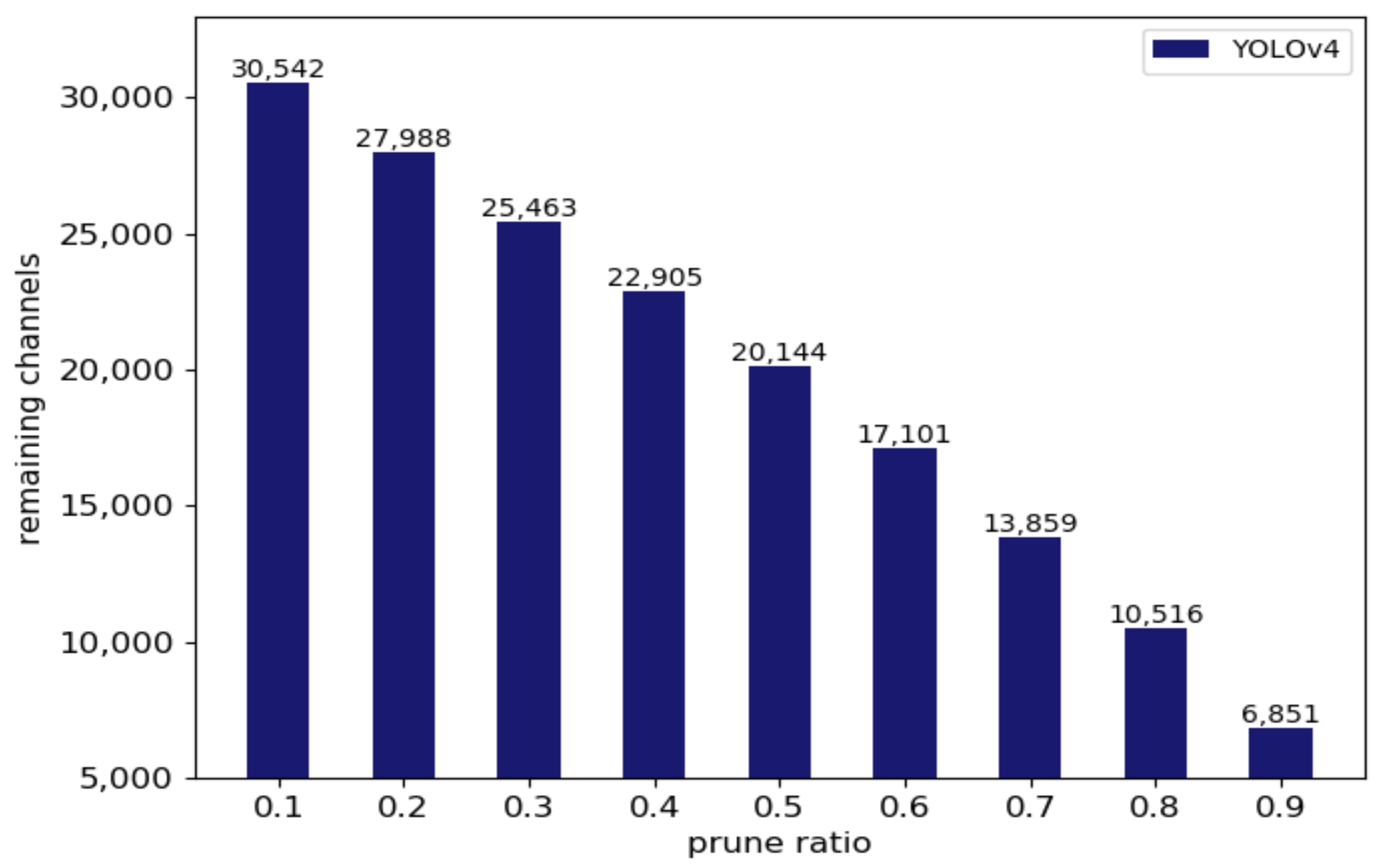 Remotesensing 14 05347 g010