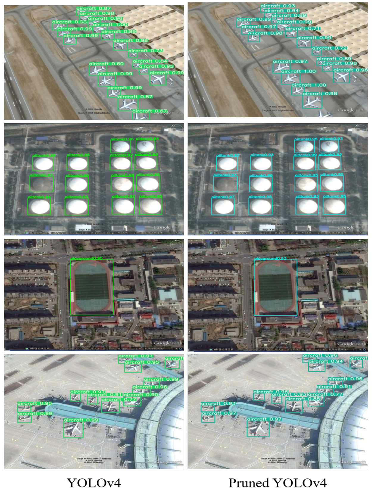 Remotesensing 14 05347 g011