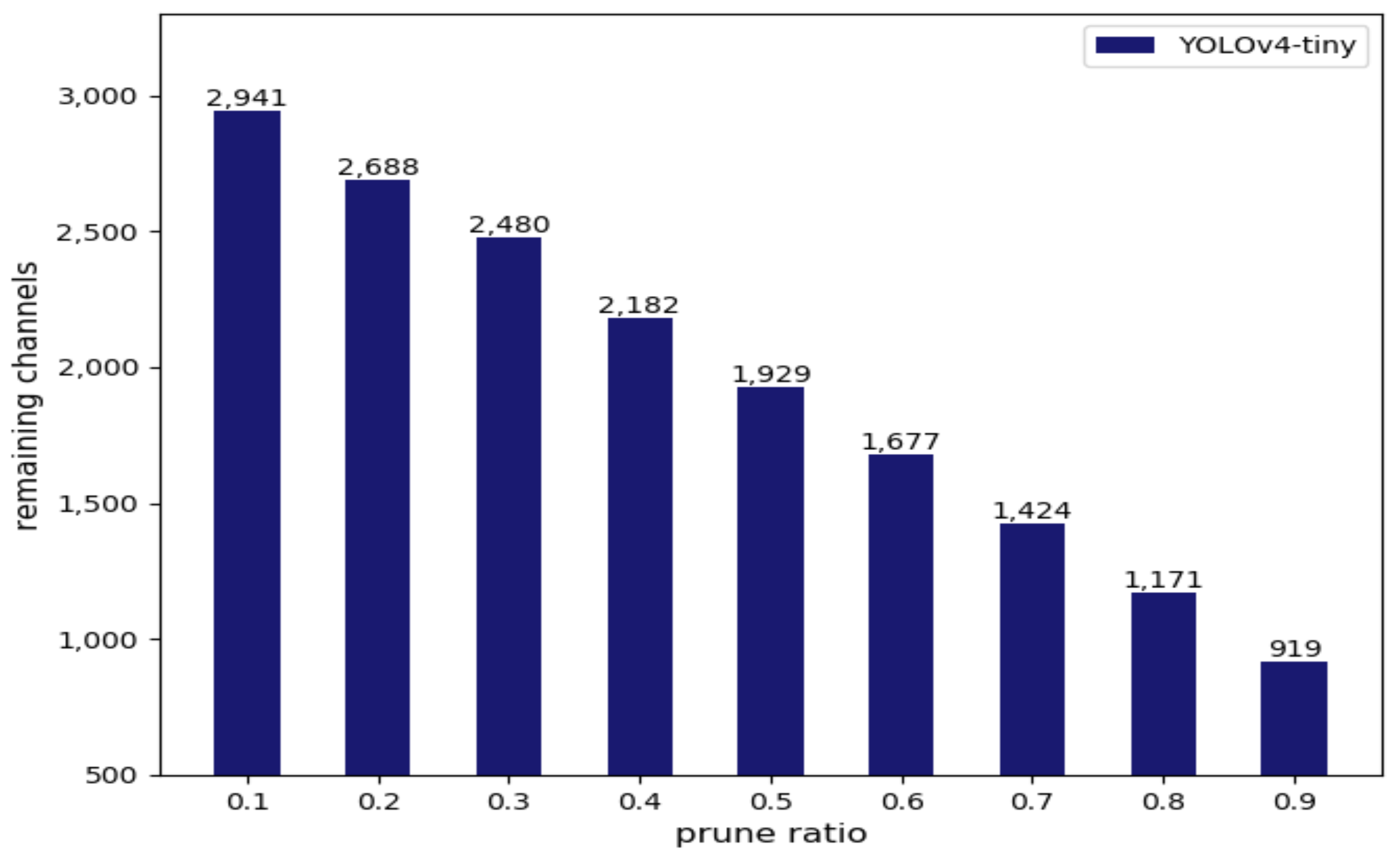 Remotesensing 14 05347 g012