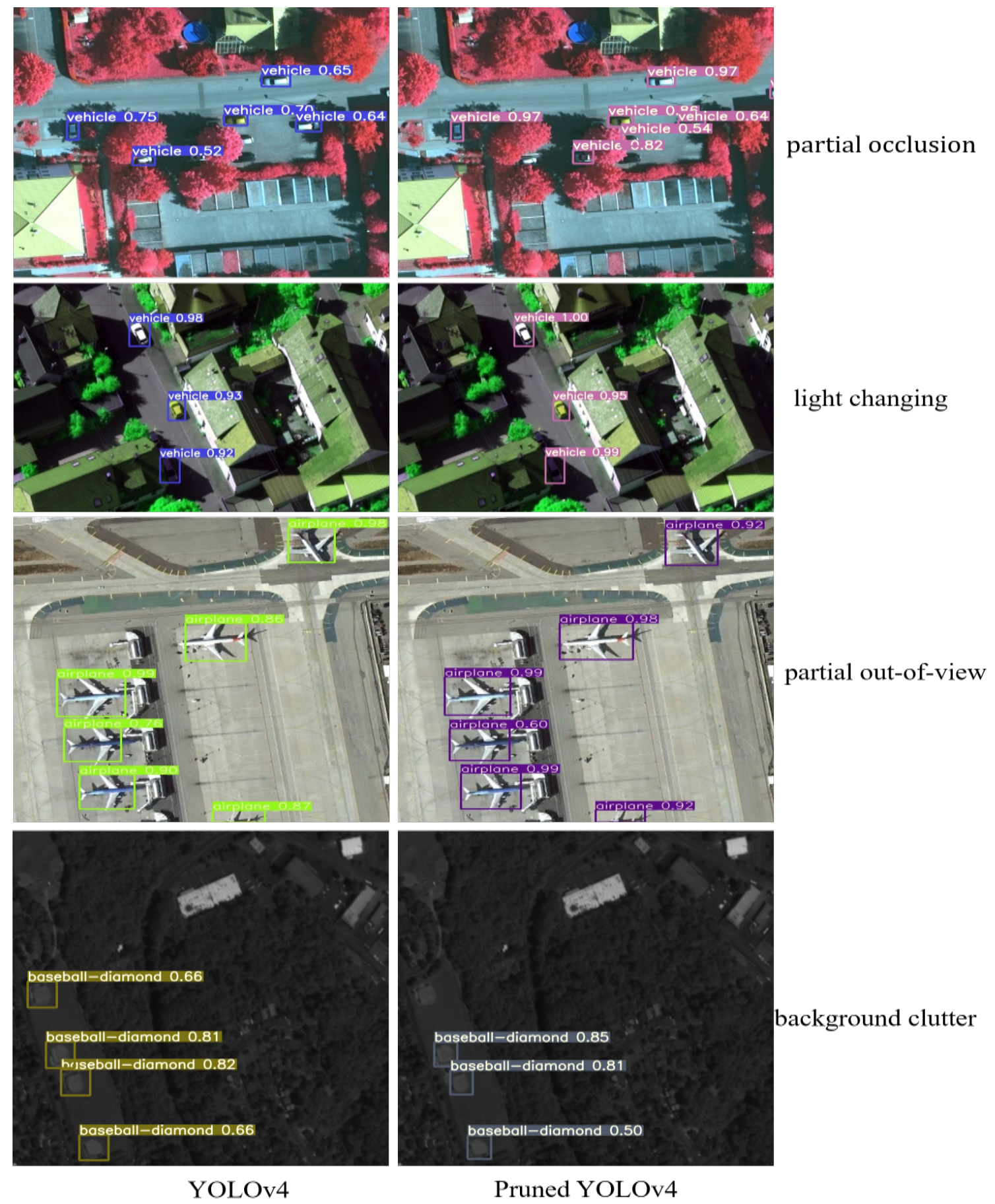 Remotesensing 14 05347 g013