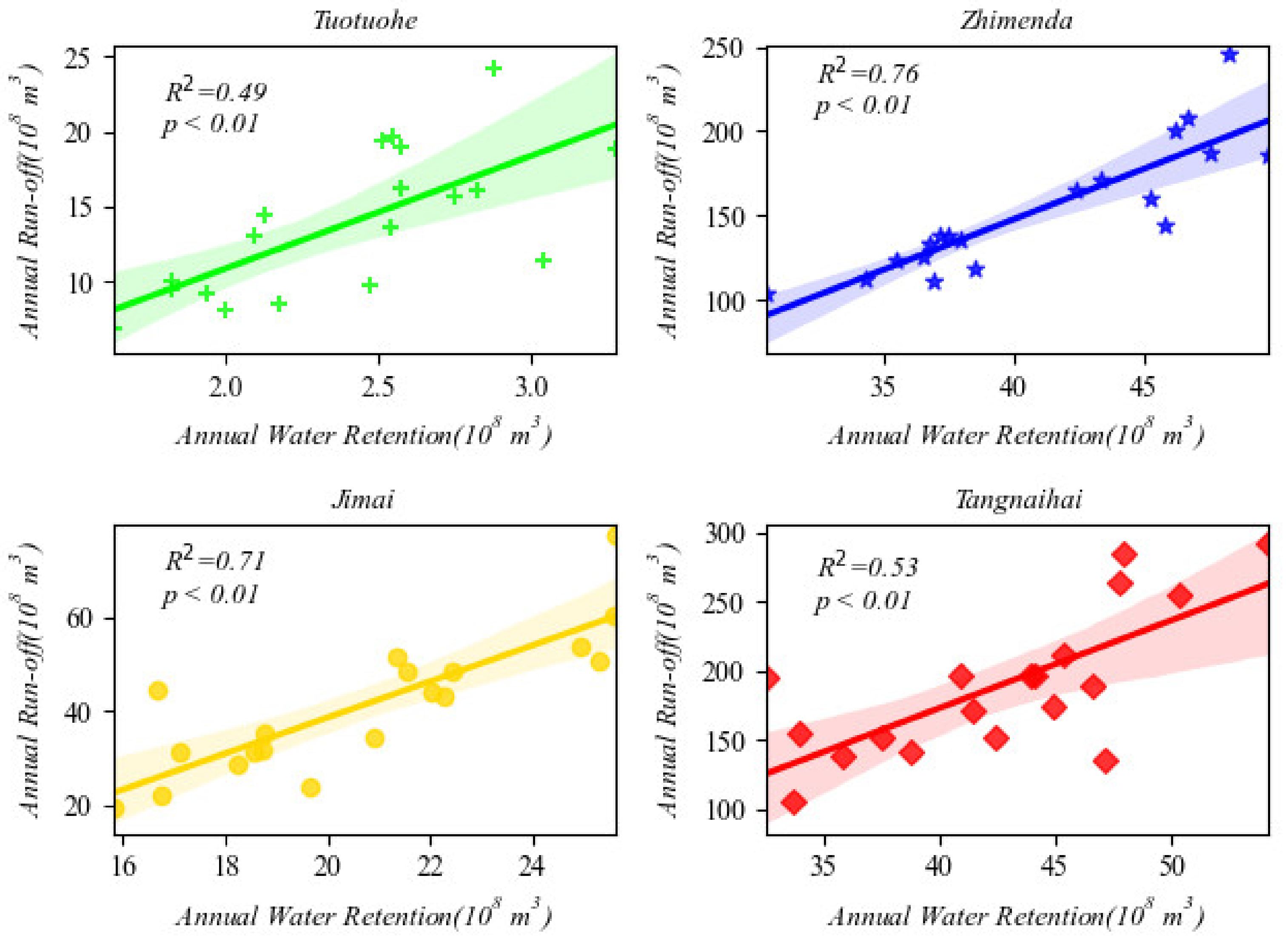 Remotesensing 14 05349 g003 Remotesensing 14 05349 g003