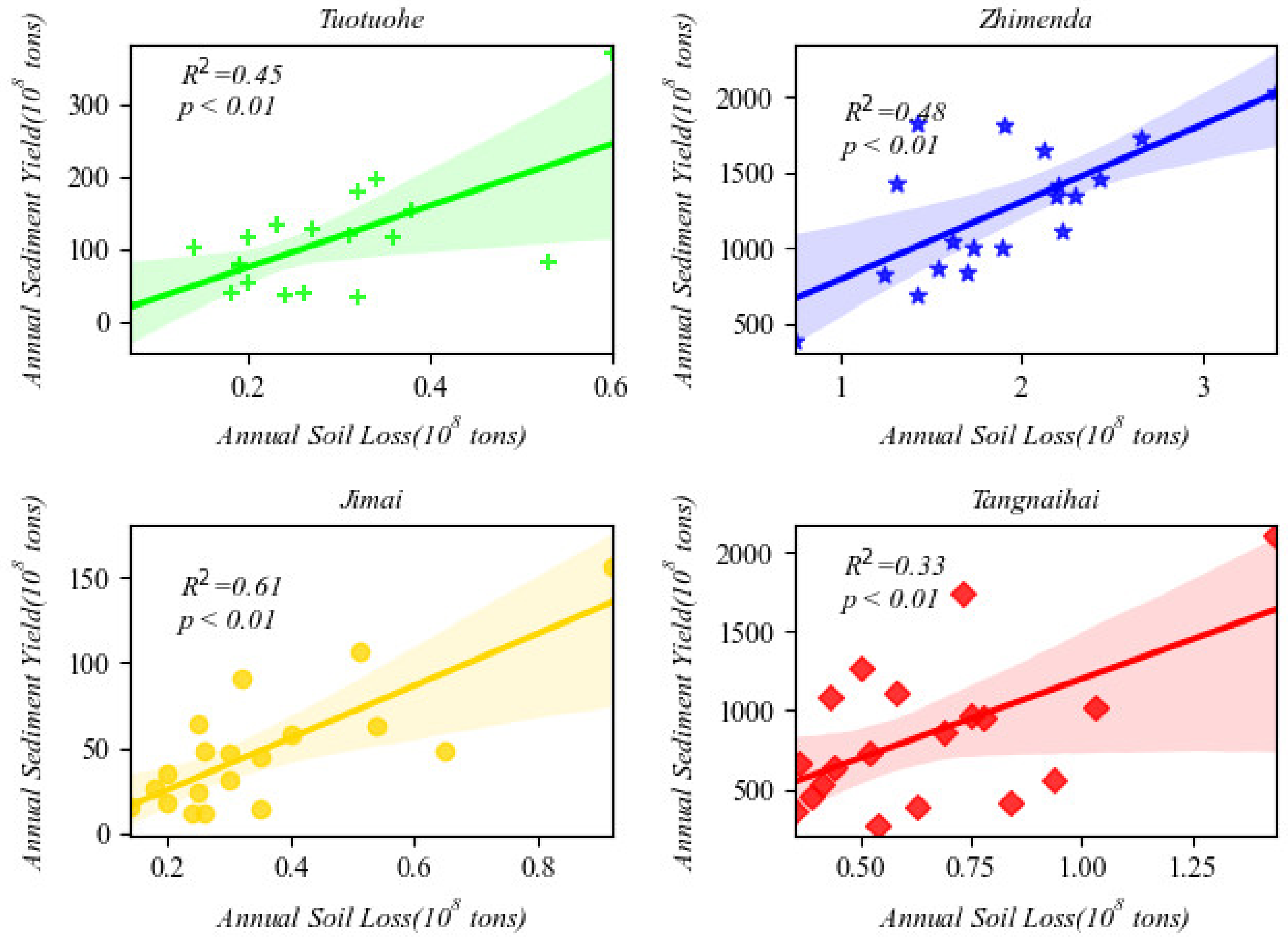 Remotesensing 14 05349 g004 Remotesensing 14 05349 g004