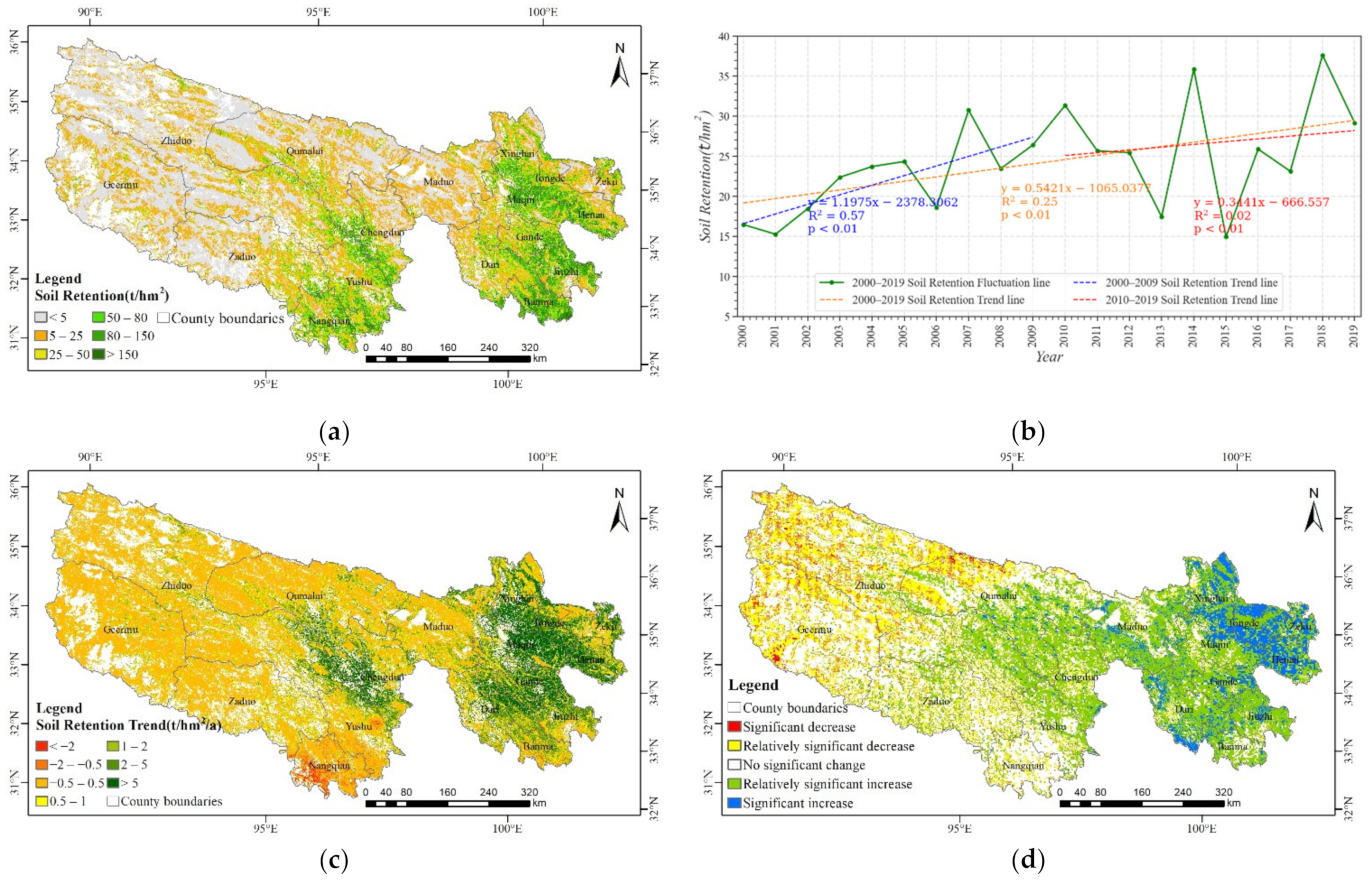 Remotesensing 14 05349 g007 Remotesensing 14 05349 g007