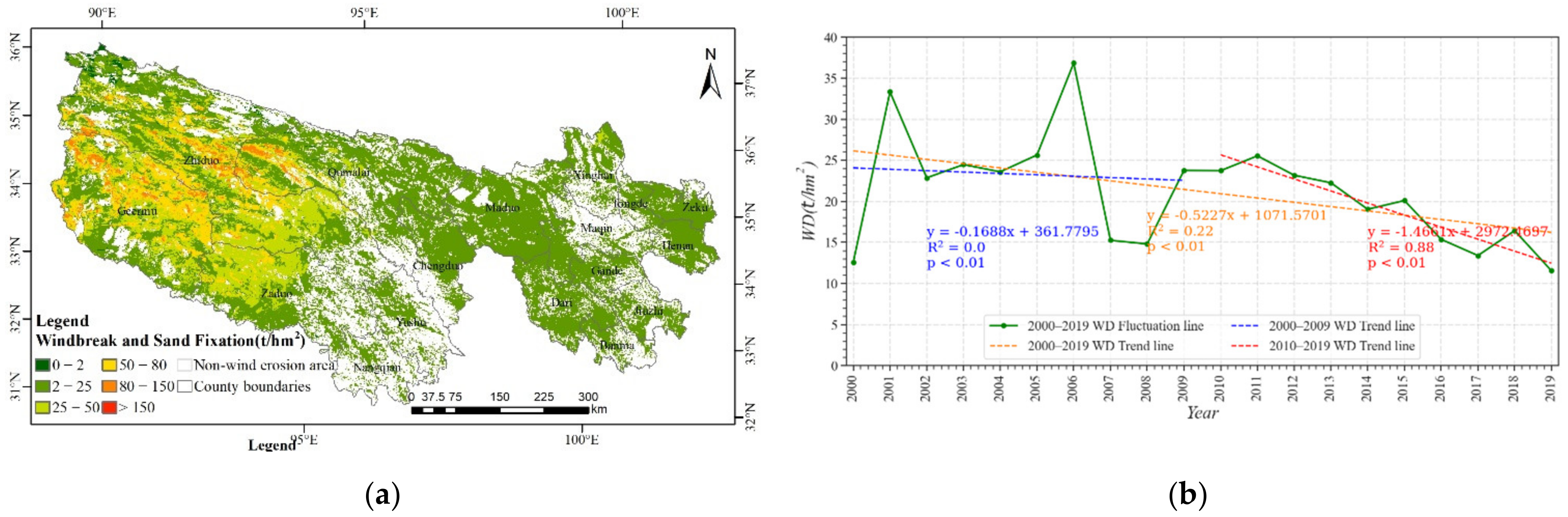 Remotesensing 14 05349 g008a Remotesensing 14 05349 g008a