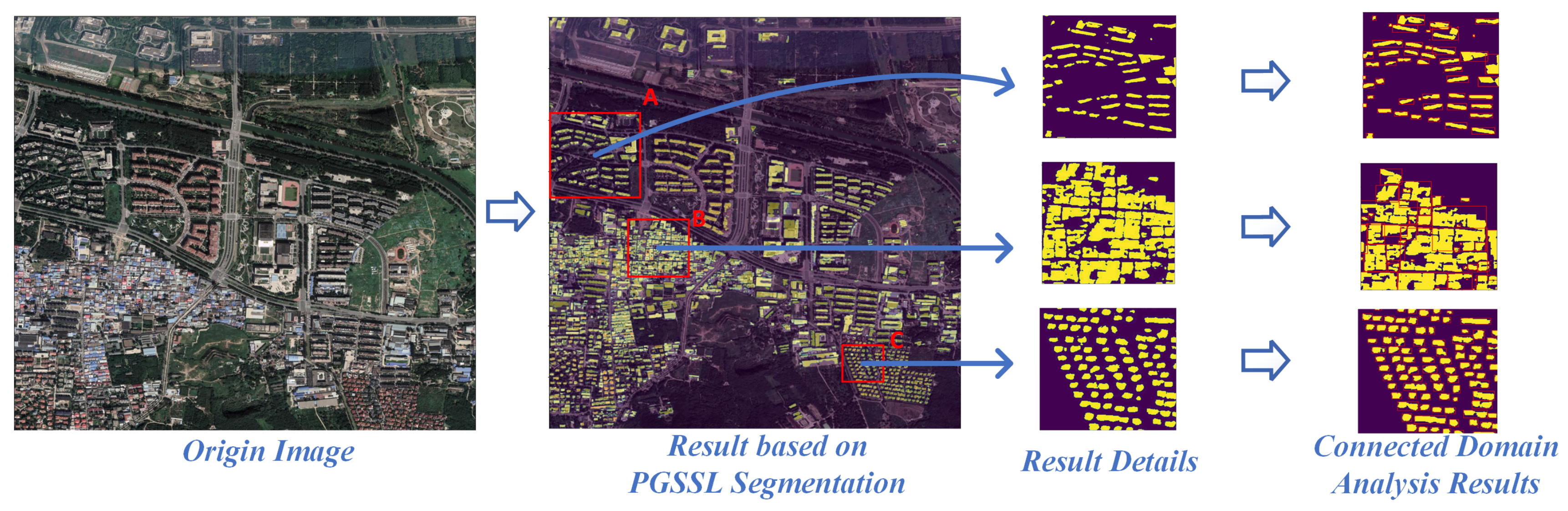 Remotesensing 14 05350 g002 Remotesensing 14 05350 g002