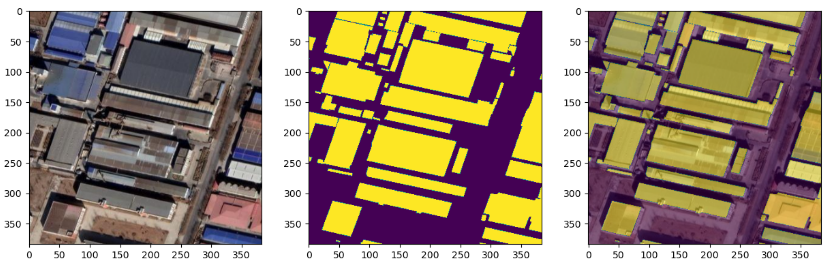 Remotesensing 14 05350 g005 Remotesensing 14 05350 g005