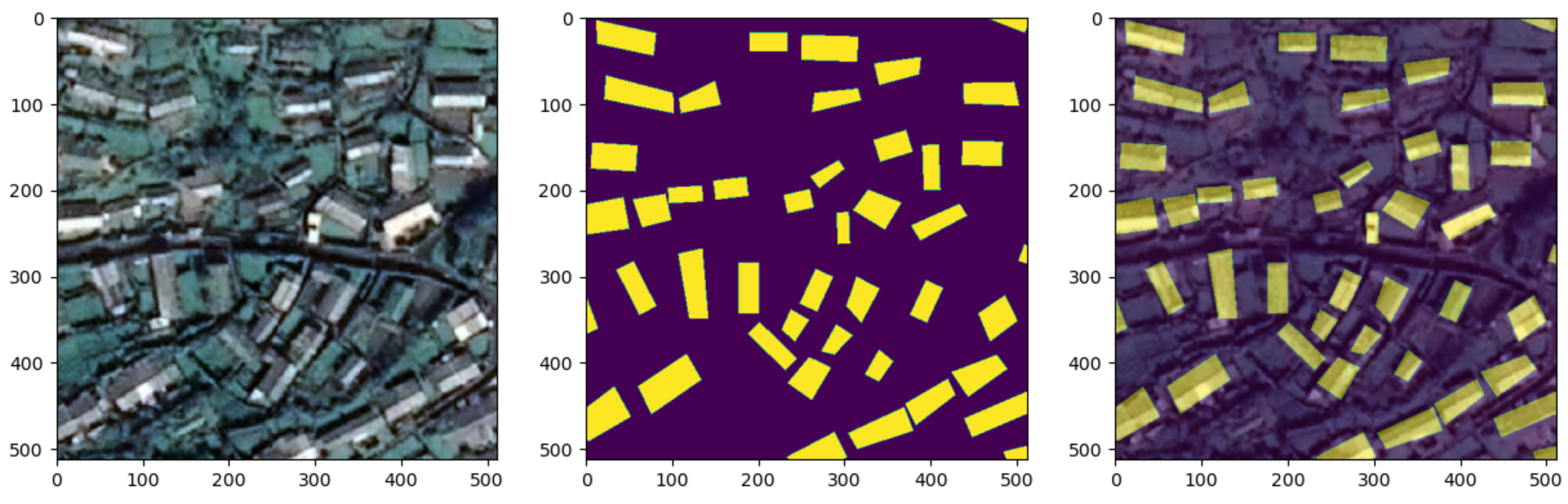 Remotesensing 14 05350 g006 Remotesensing 14 05350 g006