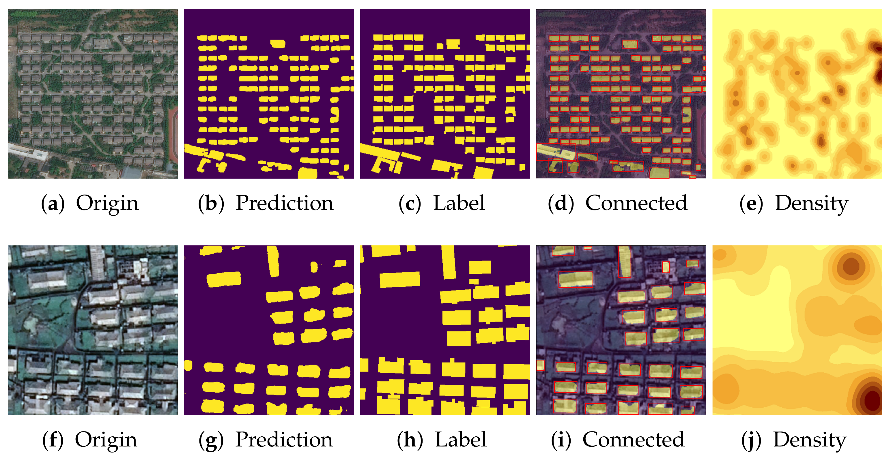 Remotesensing 14 05350 g007 Remotesensing 14 05350 g007