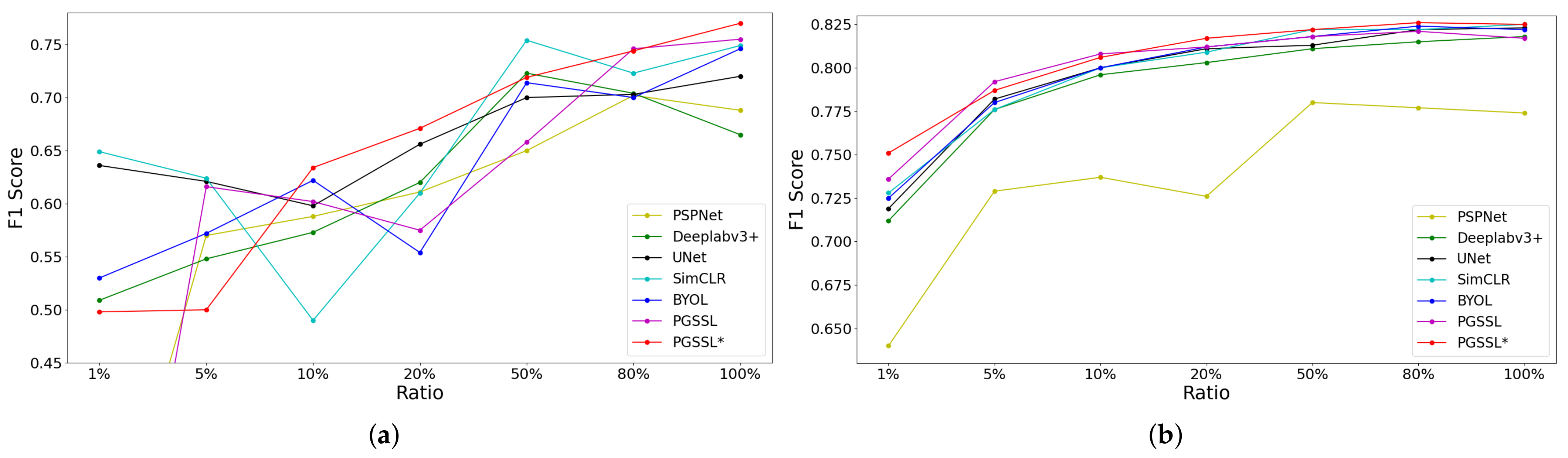 Remotesensing 14 05350 g008 Remotesensing 14 05350 g008