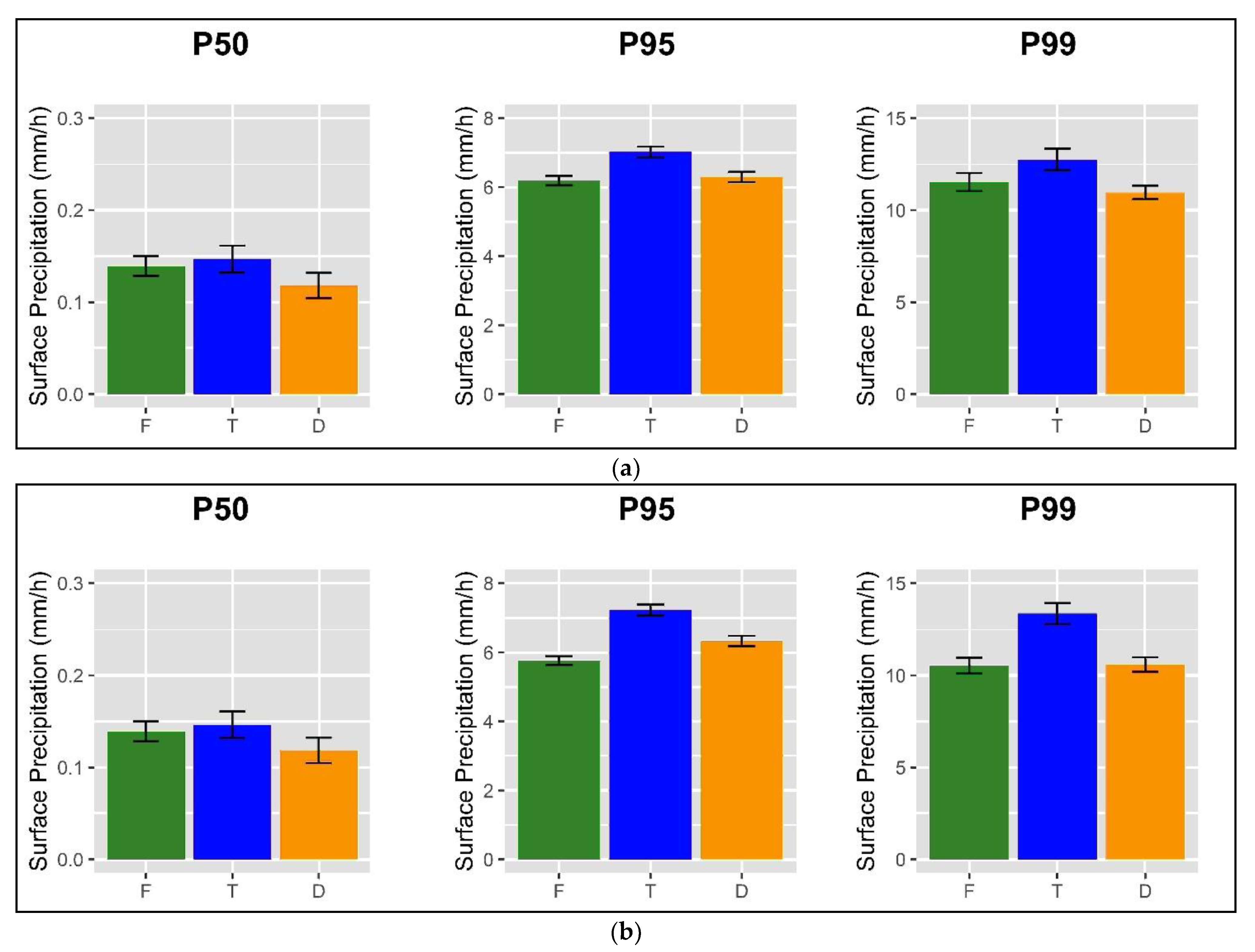 Remotesensing 14 05353 g005 Remotesensing 14 05353 g005