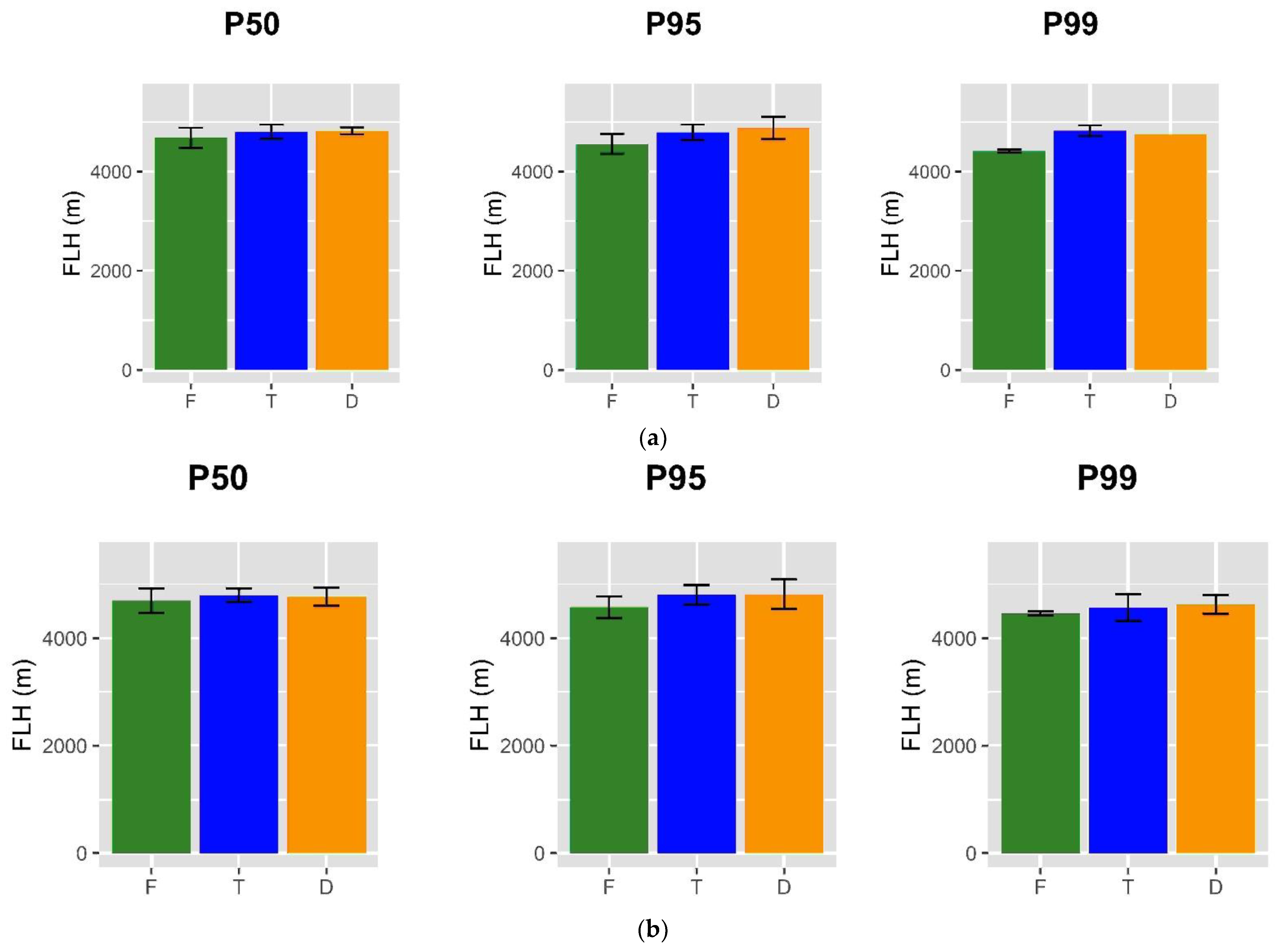 Remotesensing 14 05353 g008 Remotesensing 14 05353 g008