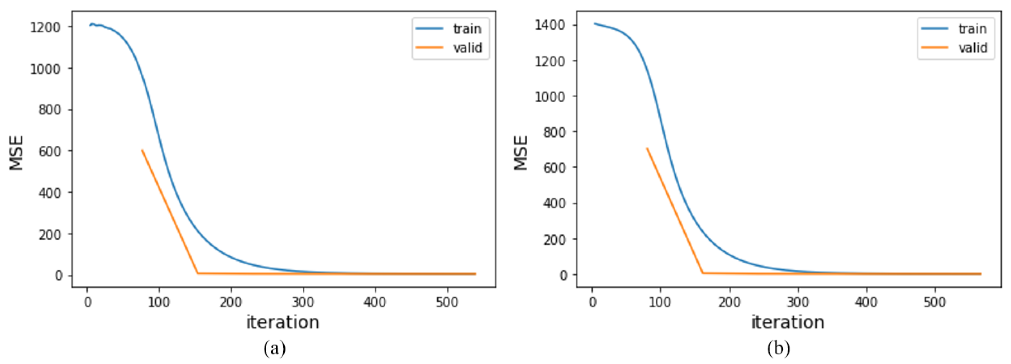 Remotesensing 14 05354 g004